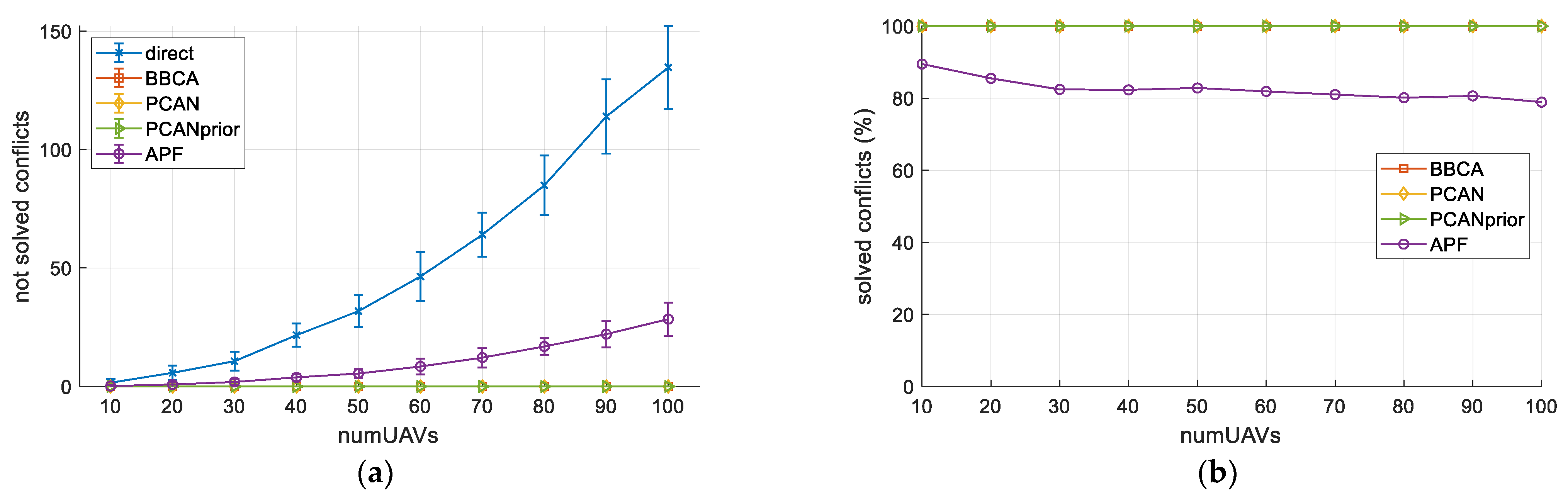 Electronics 11 01225 g008