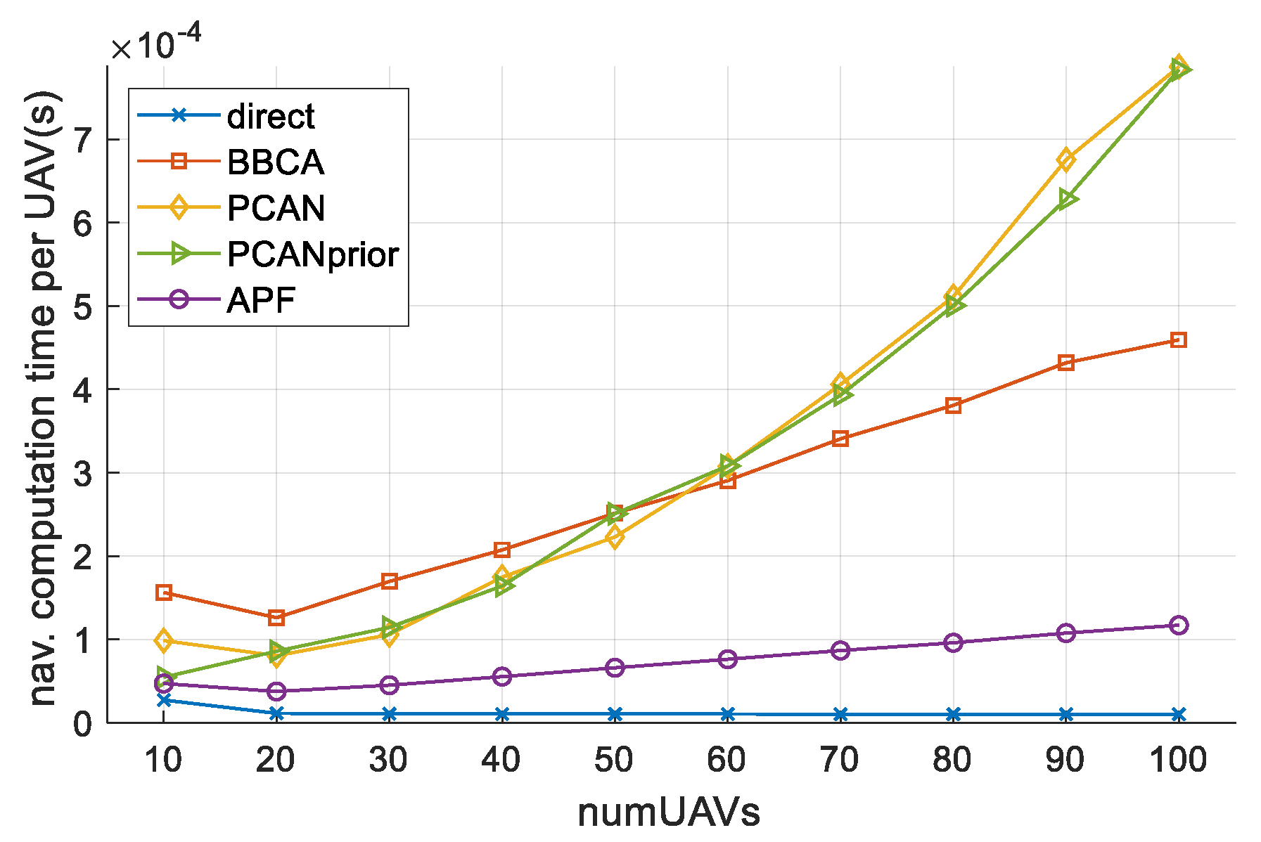 Electronics 11 01225 g011