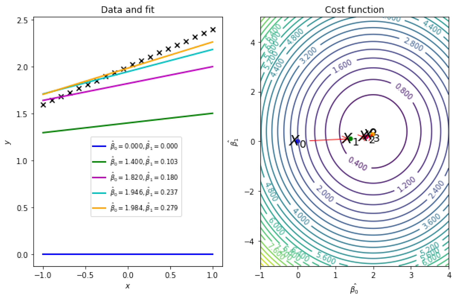 Electronics 11 01227 g002