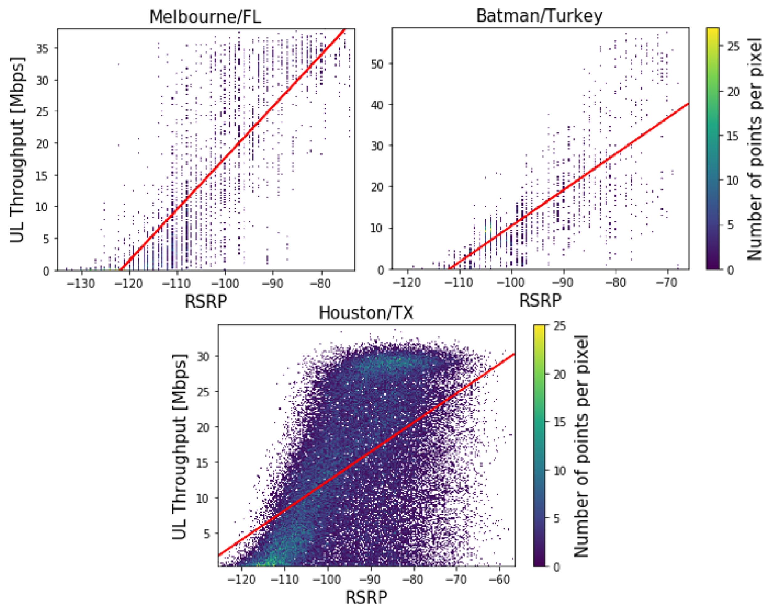 Electronics 11 01227 g007