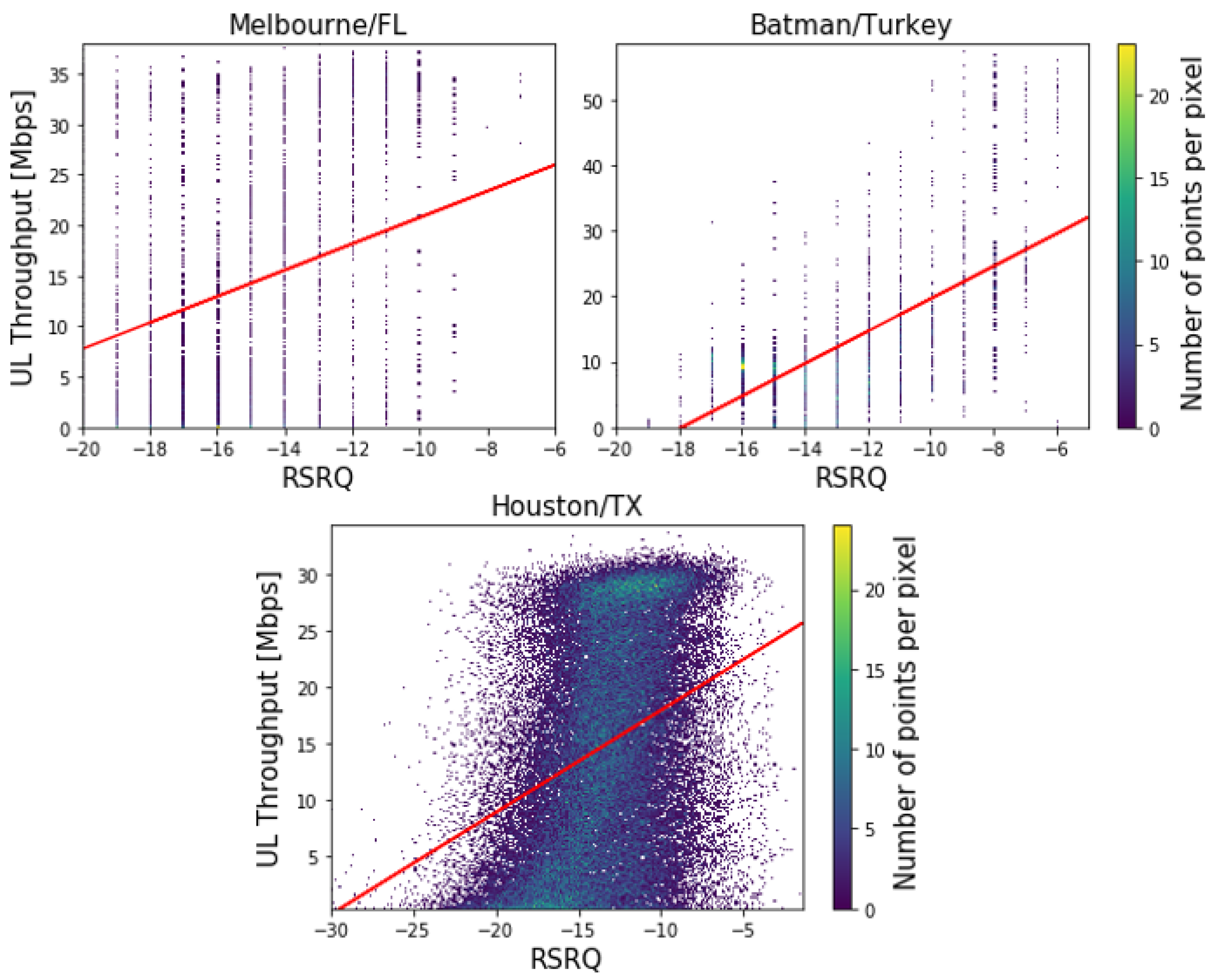 Electronics 11 01227 g008