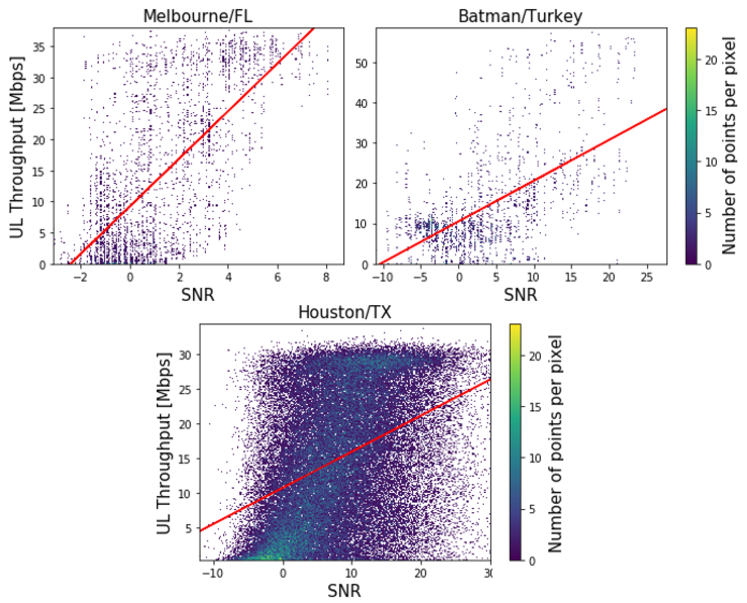 Electronics 11 01227 g009