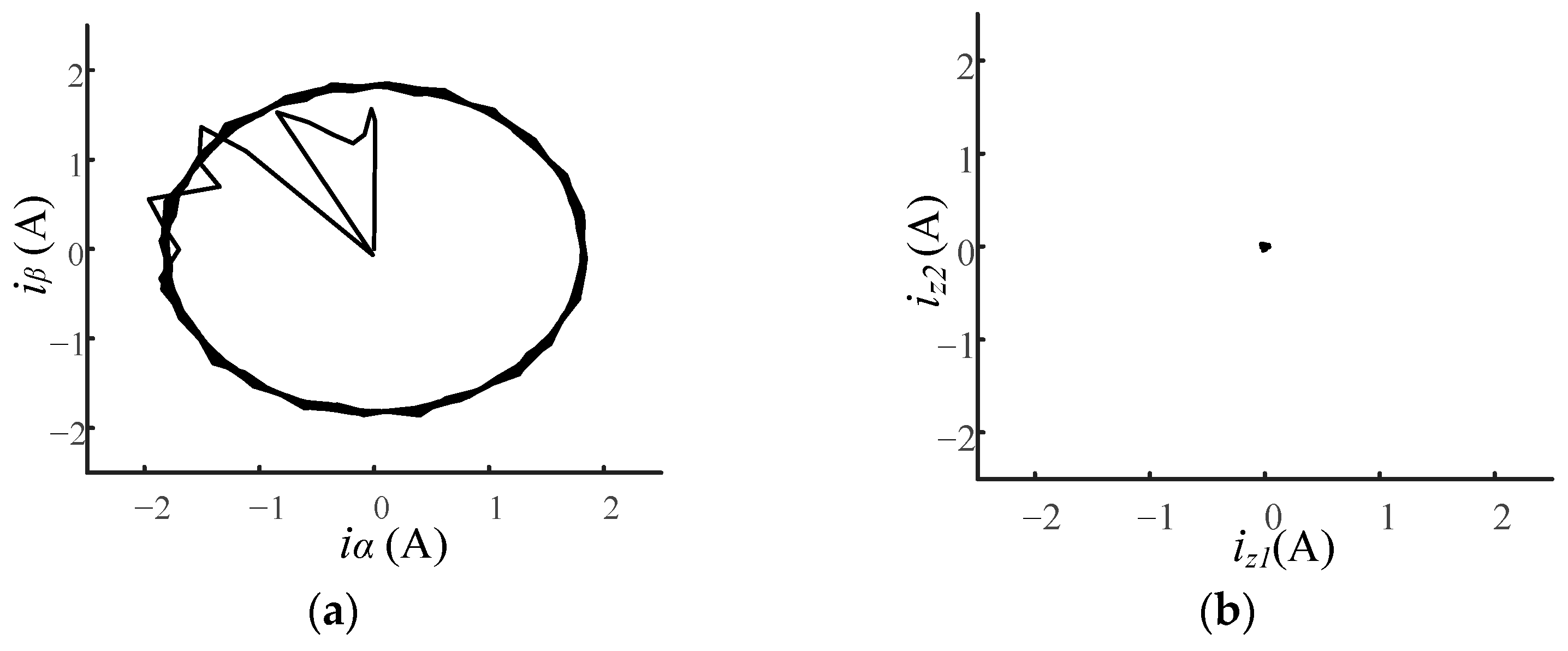 Electronics 11 01229 g002