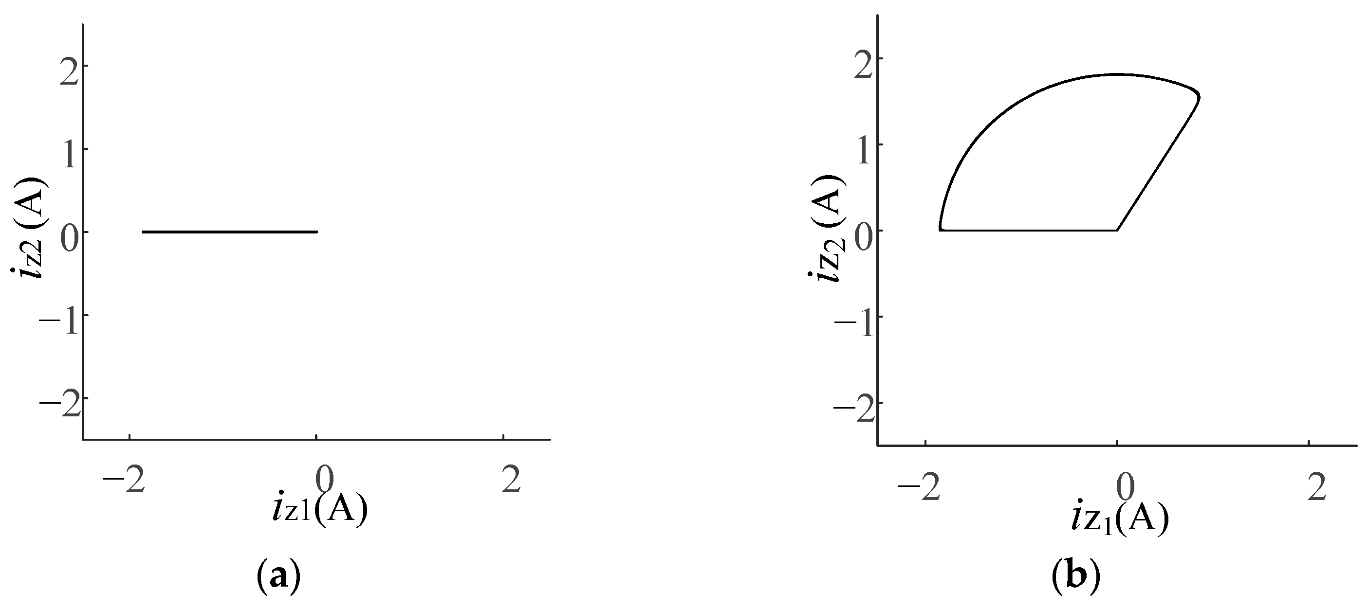 Electronics 11 01229 g004