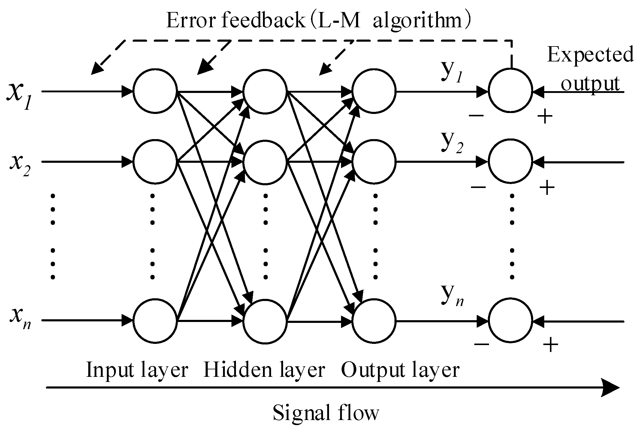 Electronics 11 01229 g008