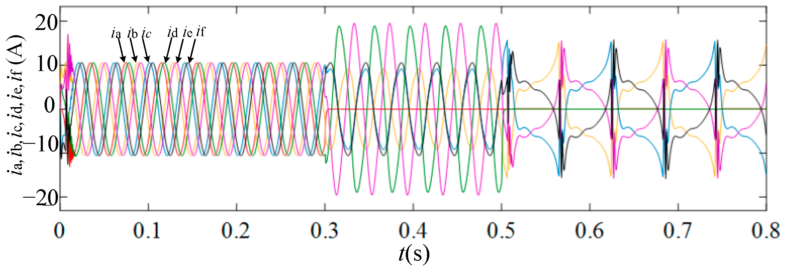 Electronics 11 01229 g013