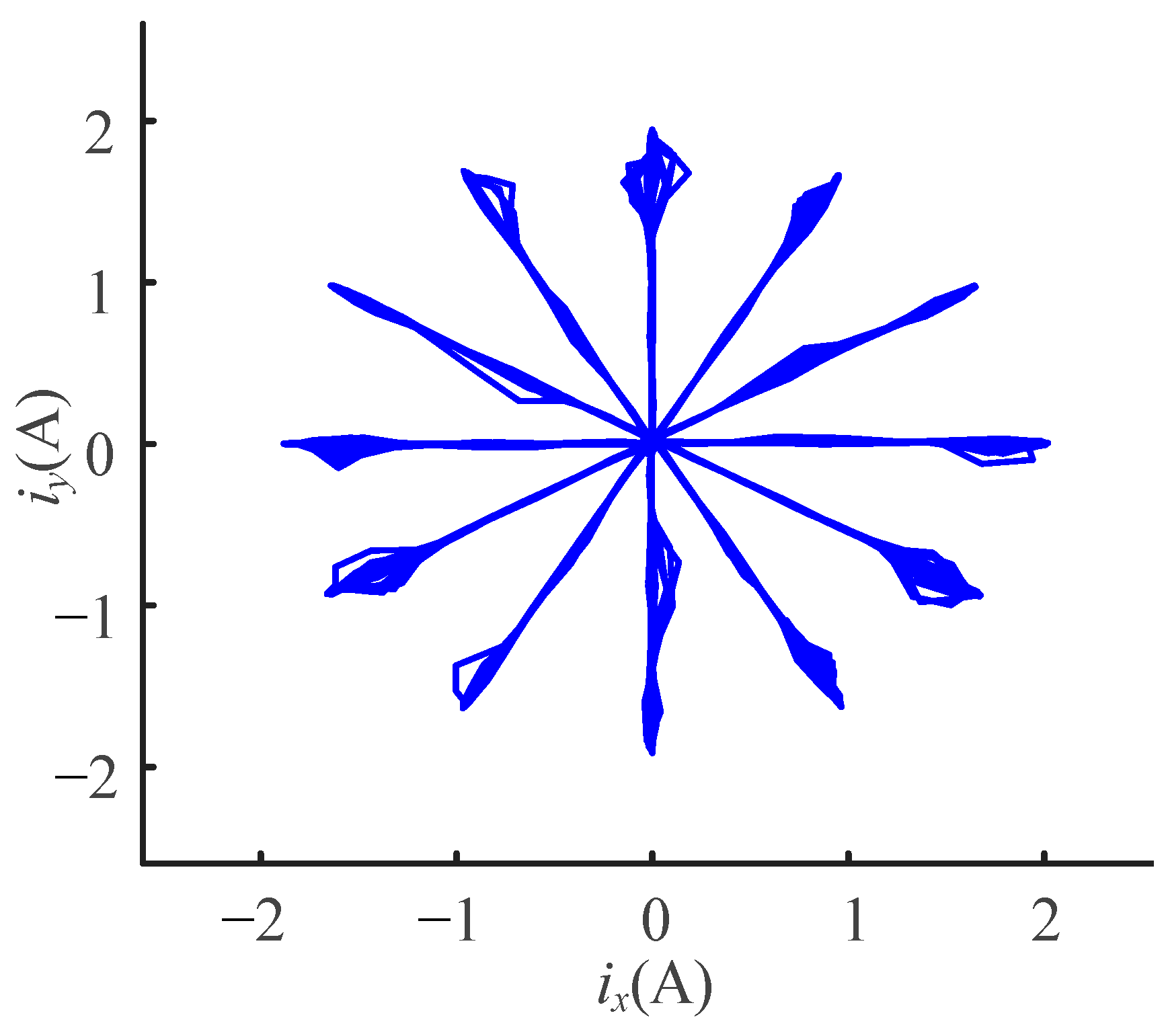 Electronics 11 01229 g017