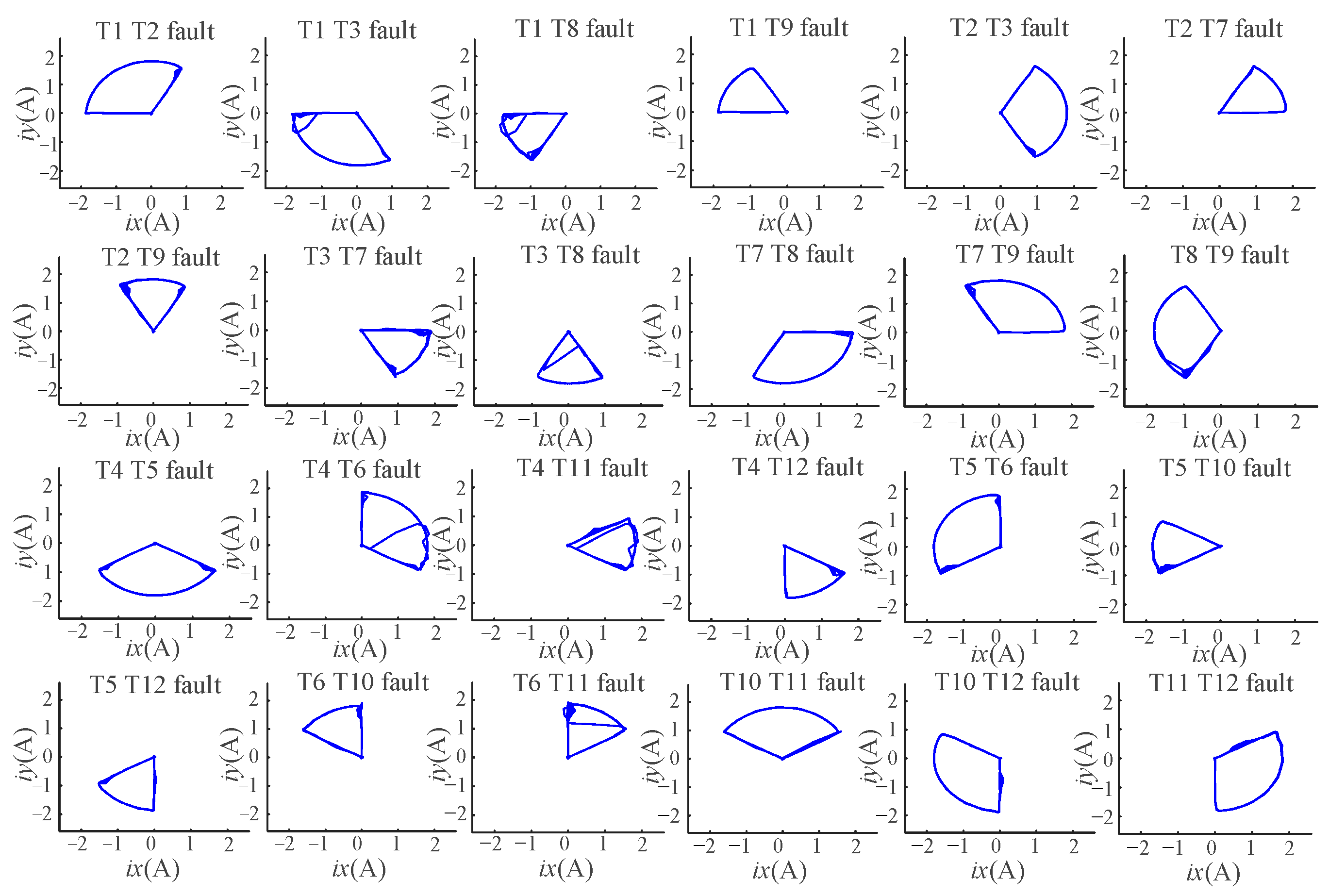 Electronics 11 01229 g018
