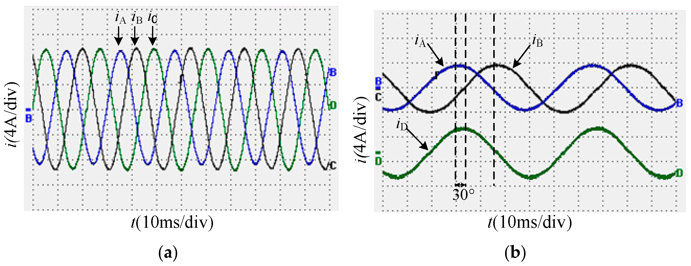 Electronics 11 01229 g024