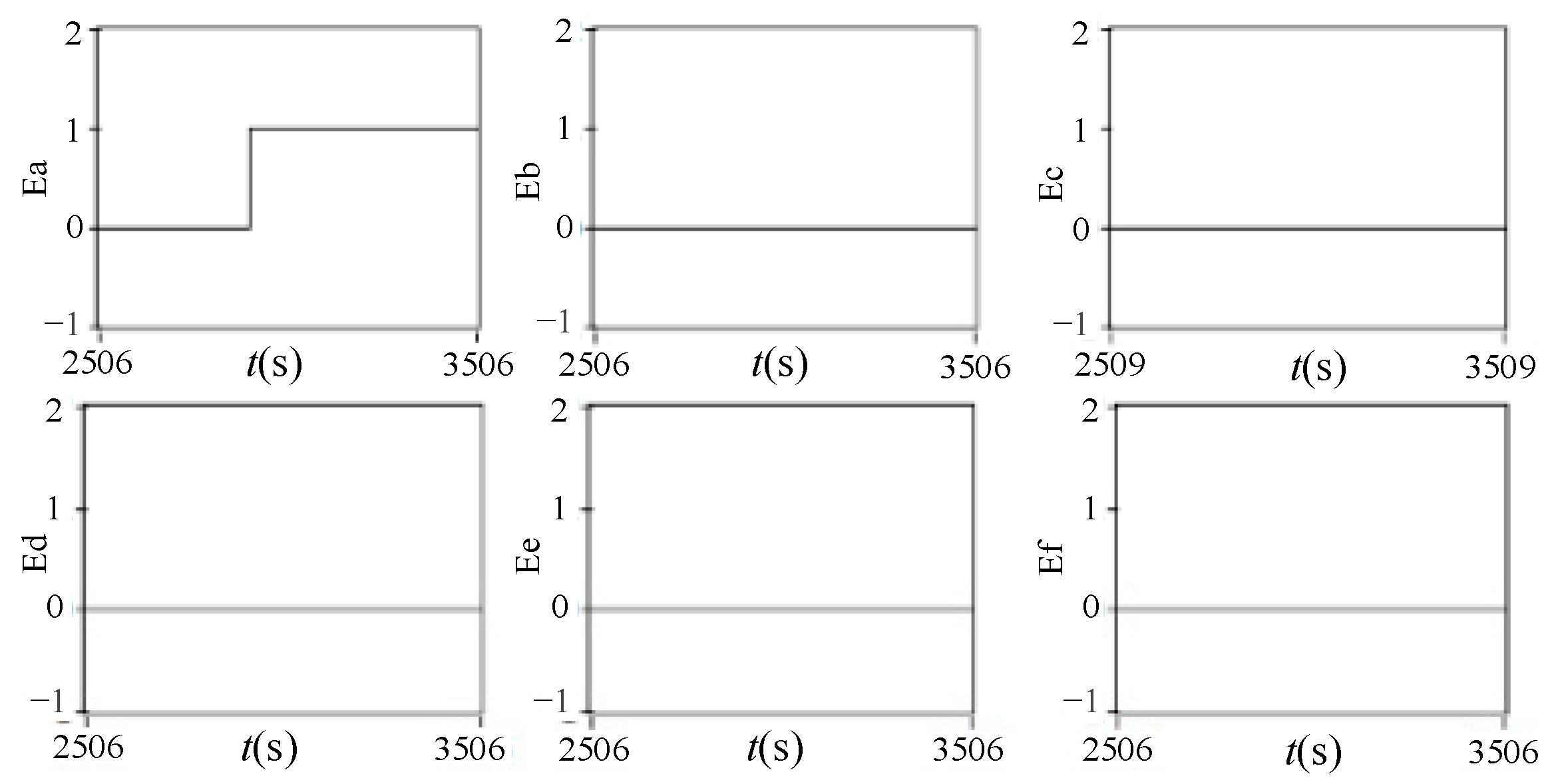 Electronics 11 01229 g029