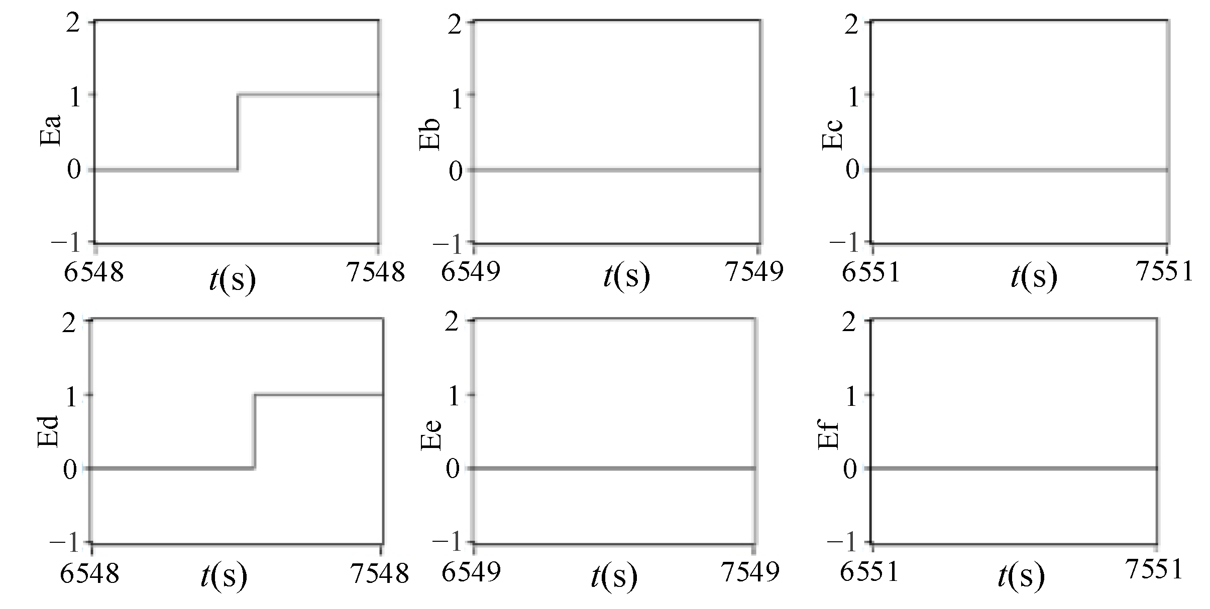 Electronics 11 01229 g031