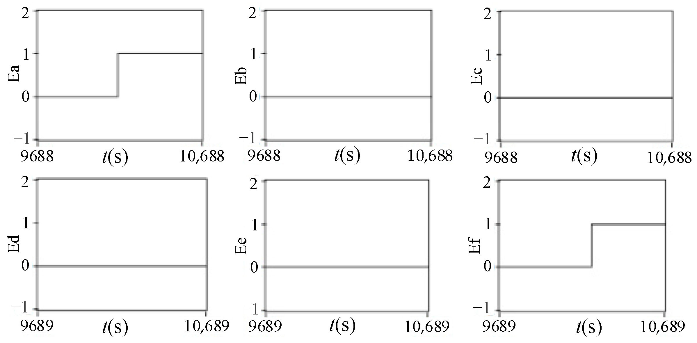 Electronics 11 01229 g033