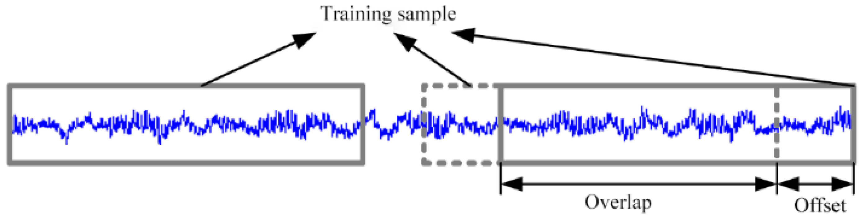 Electronics 11 01232 g005 550
