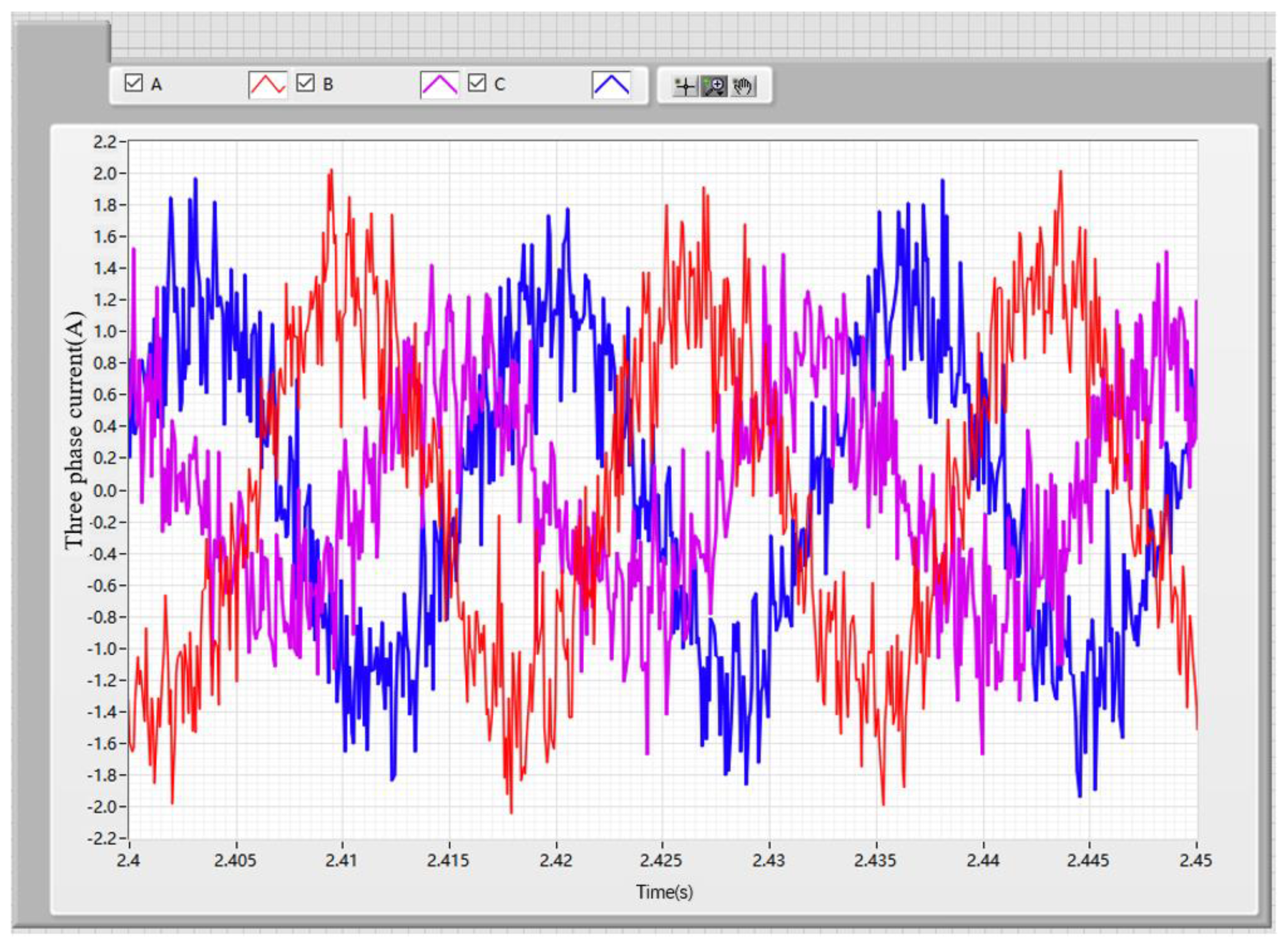 Electronics 11 01232 g015 550