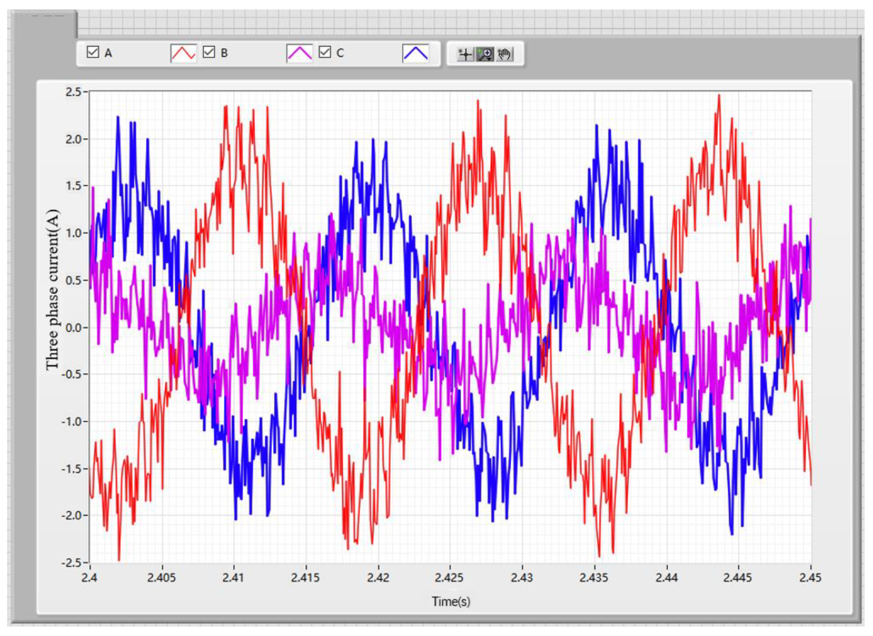 Electronics 11 01232 g016 550