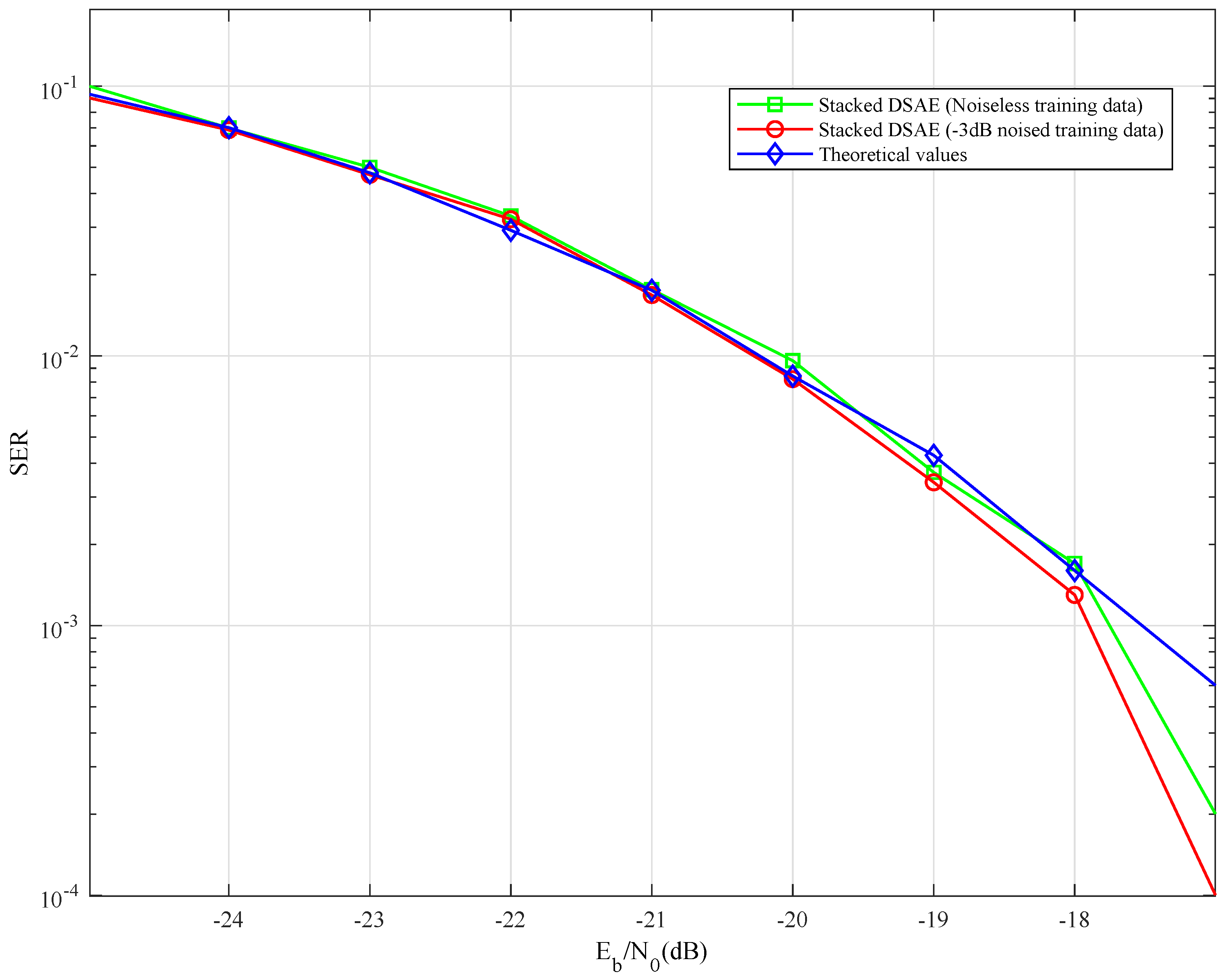 Electronics 11 01233 g005 550