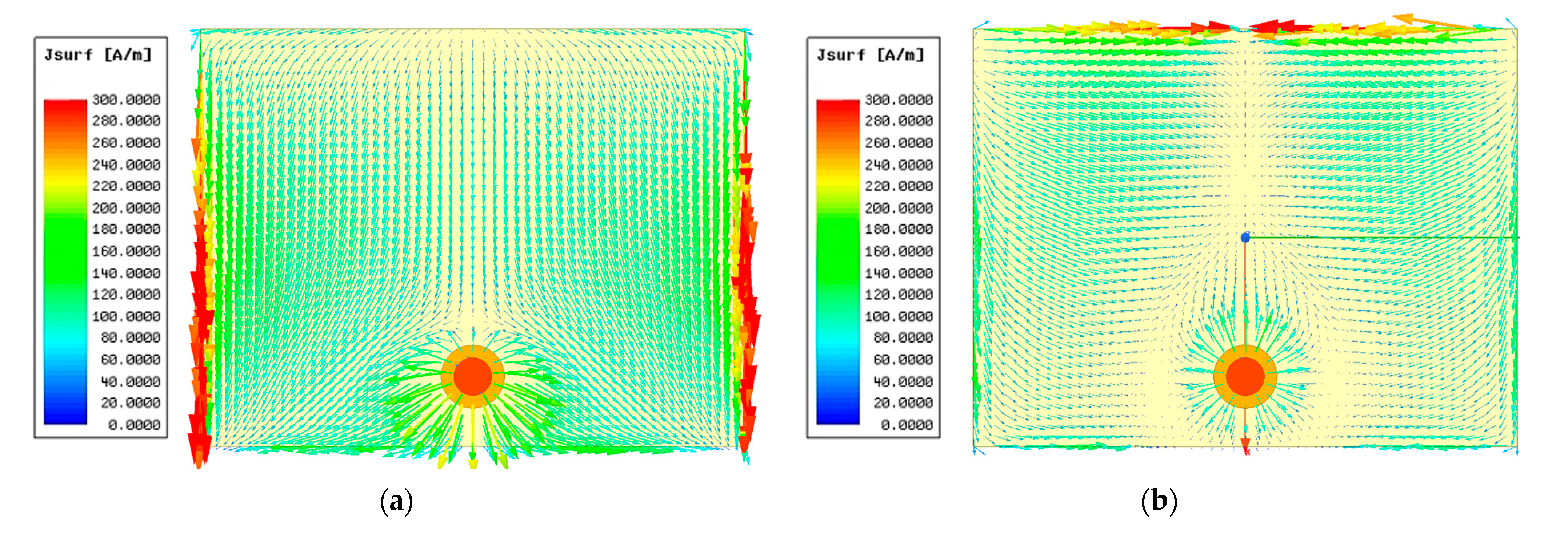 Electronics 11 01234 g004a 550