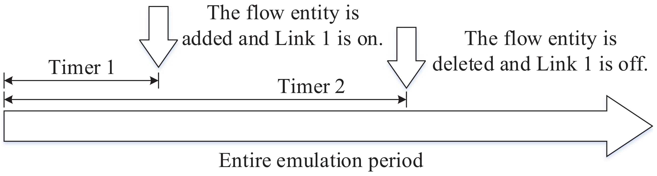 Electronics 11 01236 g007 550
