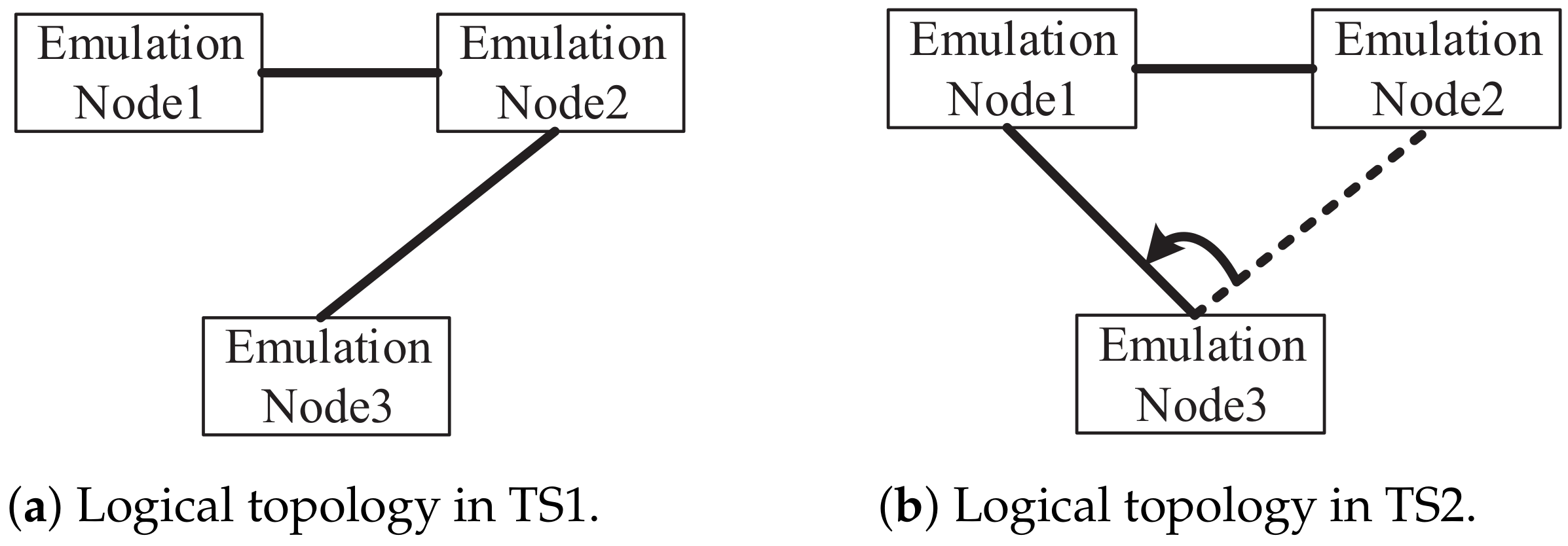 Electronics 11 01236 g008 550