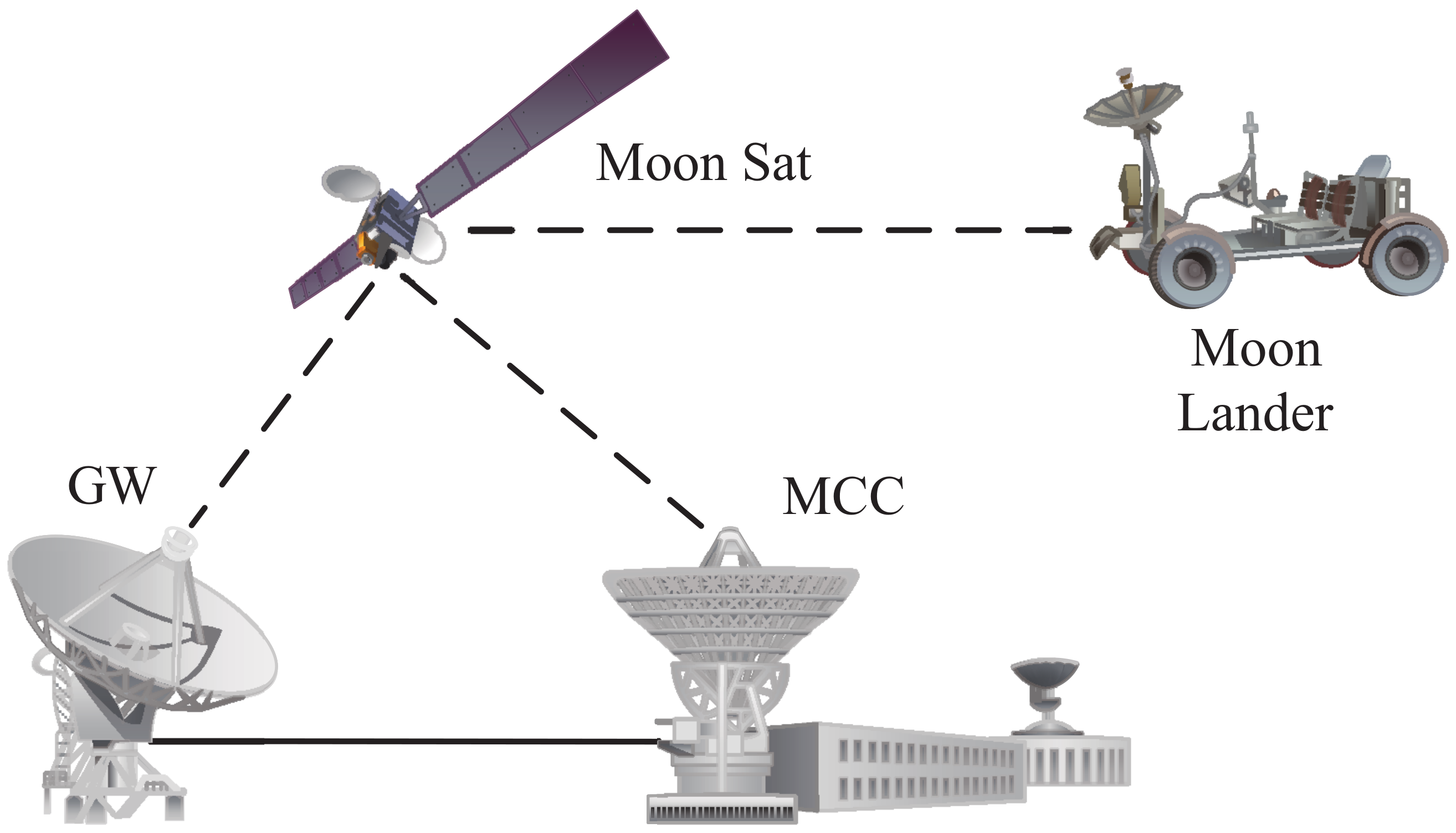 Electronics 11 01236 g012 550