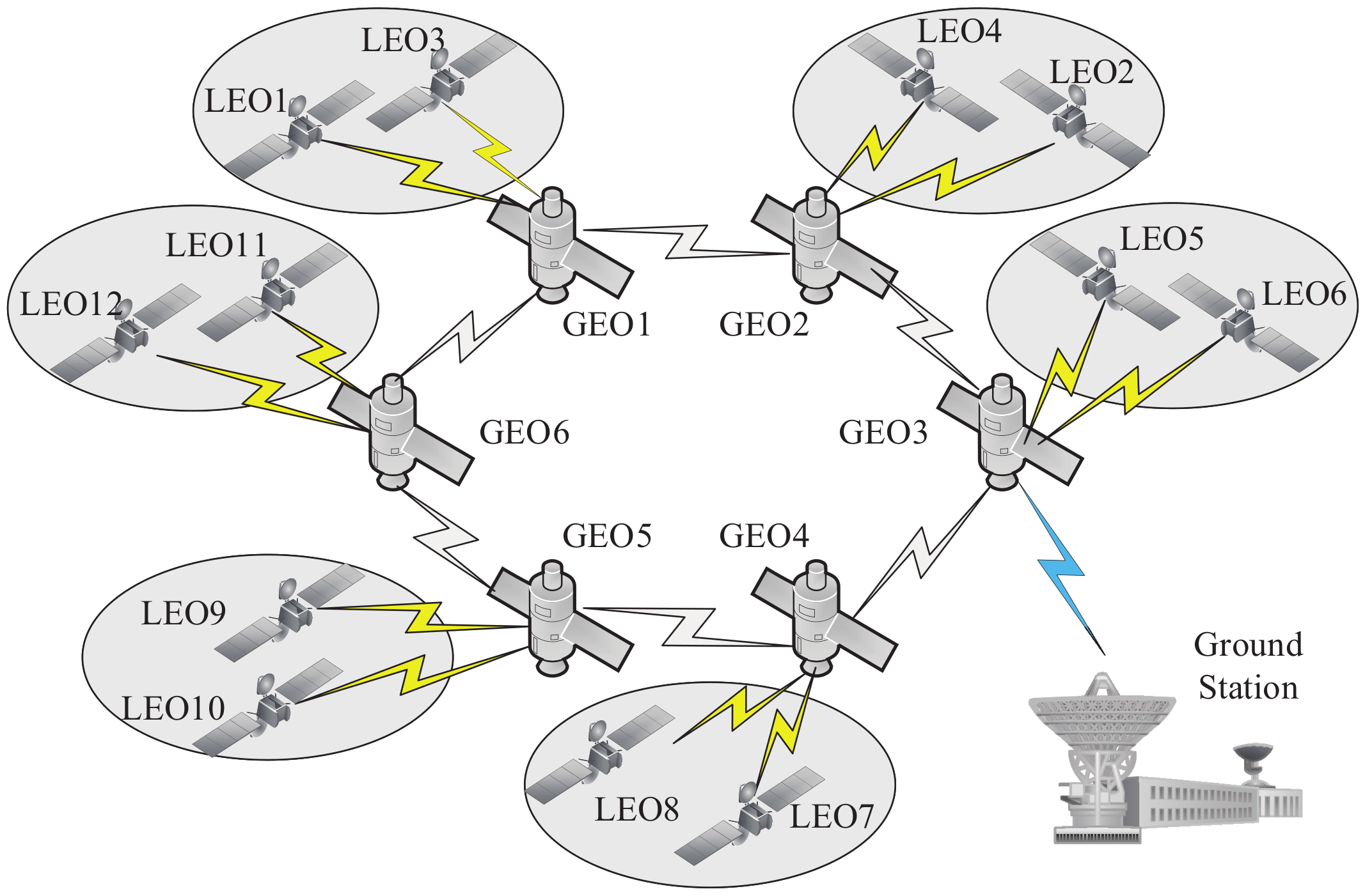 Electronics 11 01236 g014 550