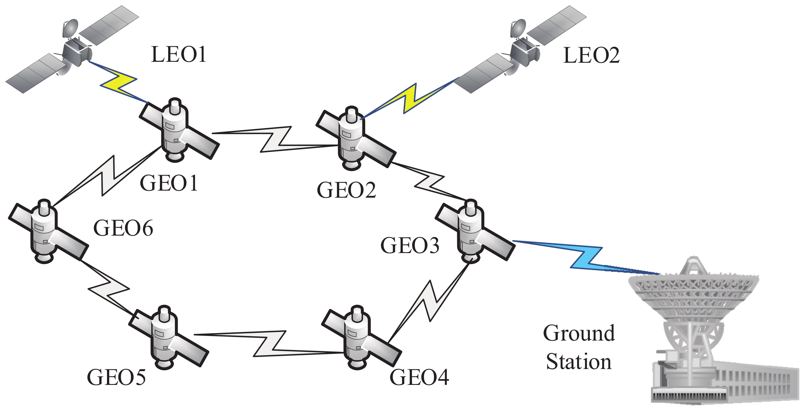 Electronics 11 01236 g015 550