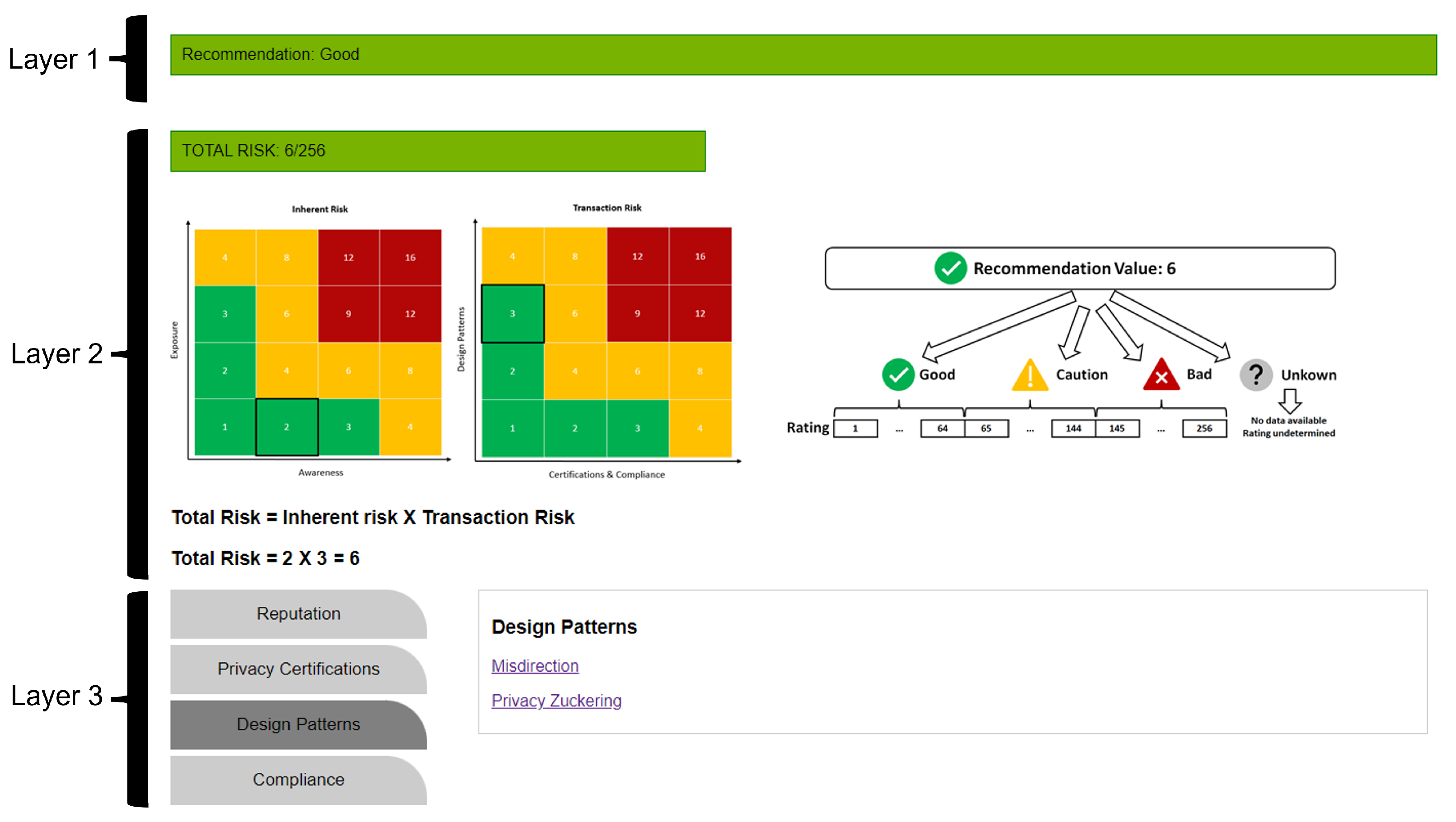 Electronics 11 01238 g005 550