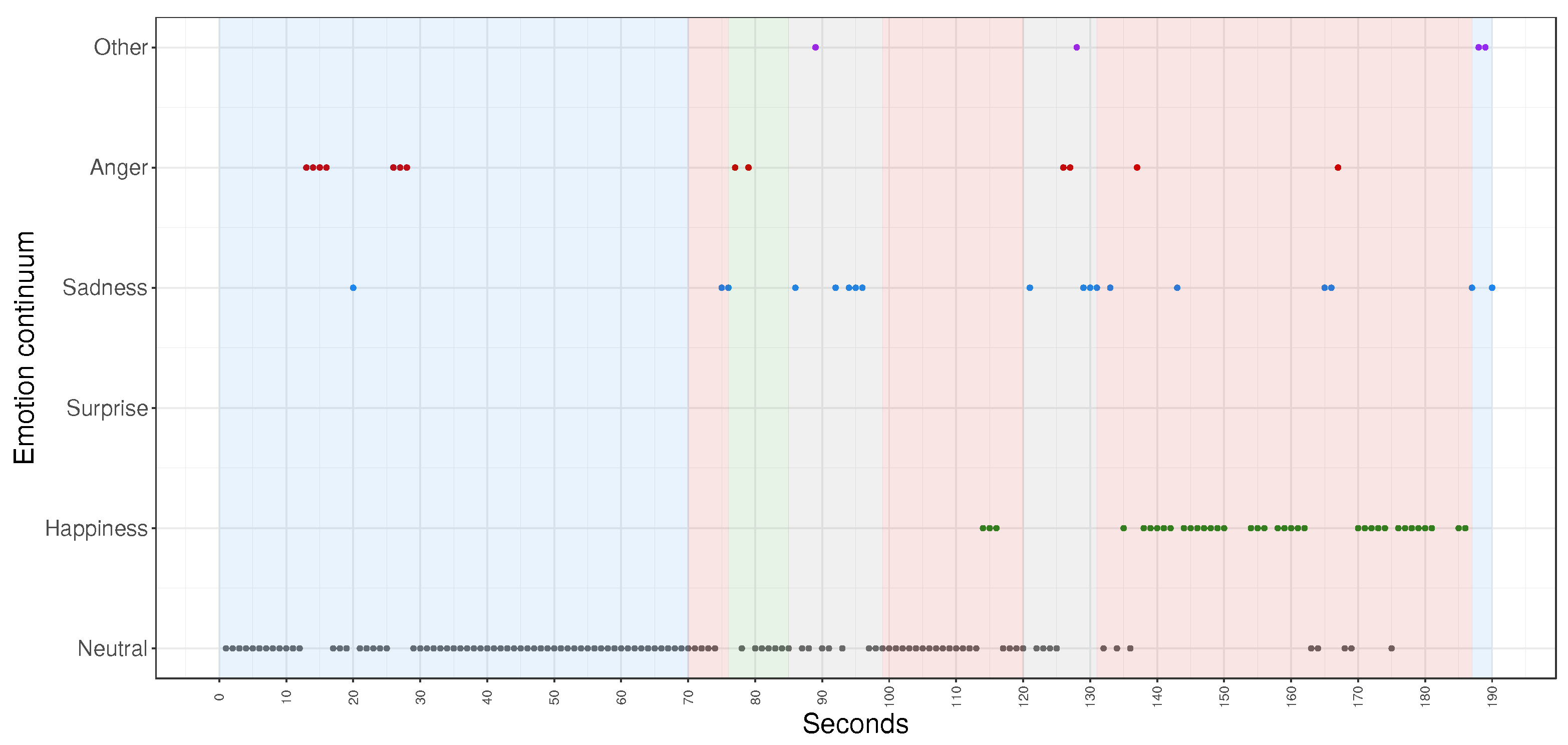 Electronics 11 01240 g004 550