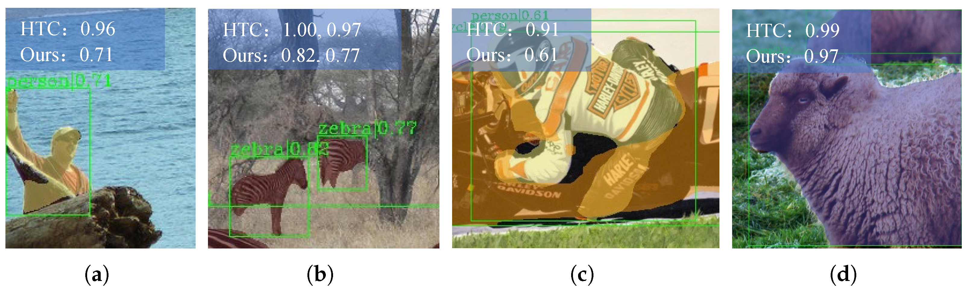 Electronics 11 01241 g001