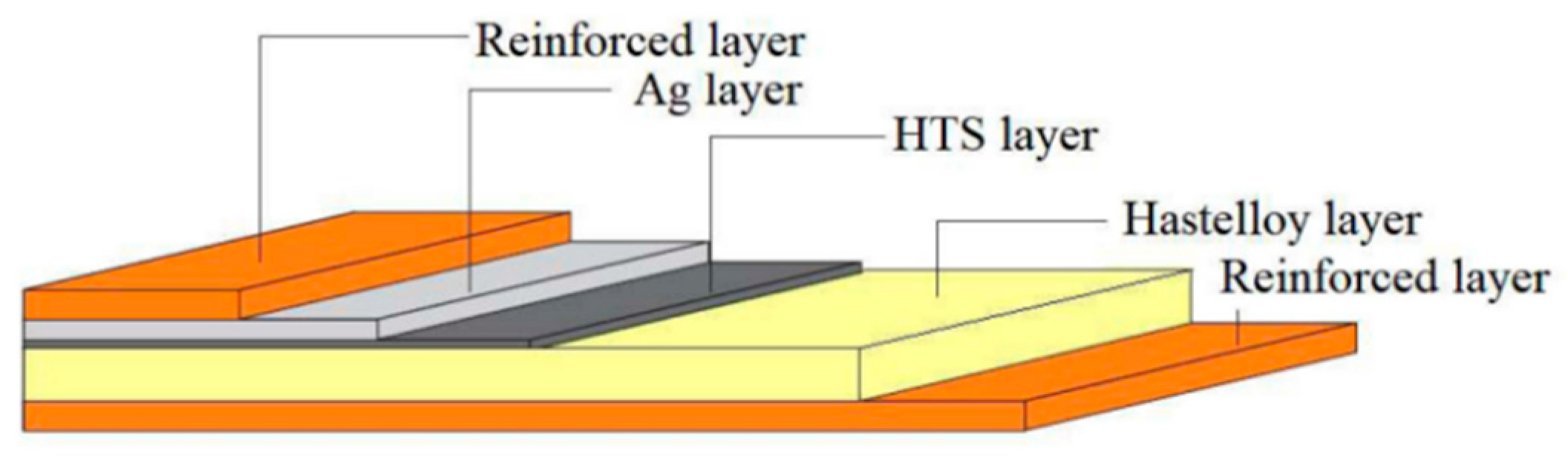 Electronics 11 01242 g002 Electronics 11 01242 g002