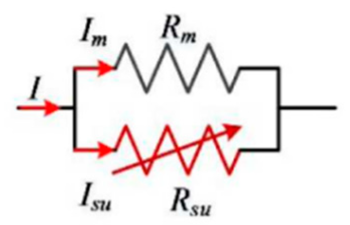 Electronics 11 01242 g003 Electronics 11 01242 g003