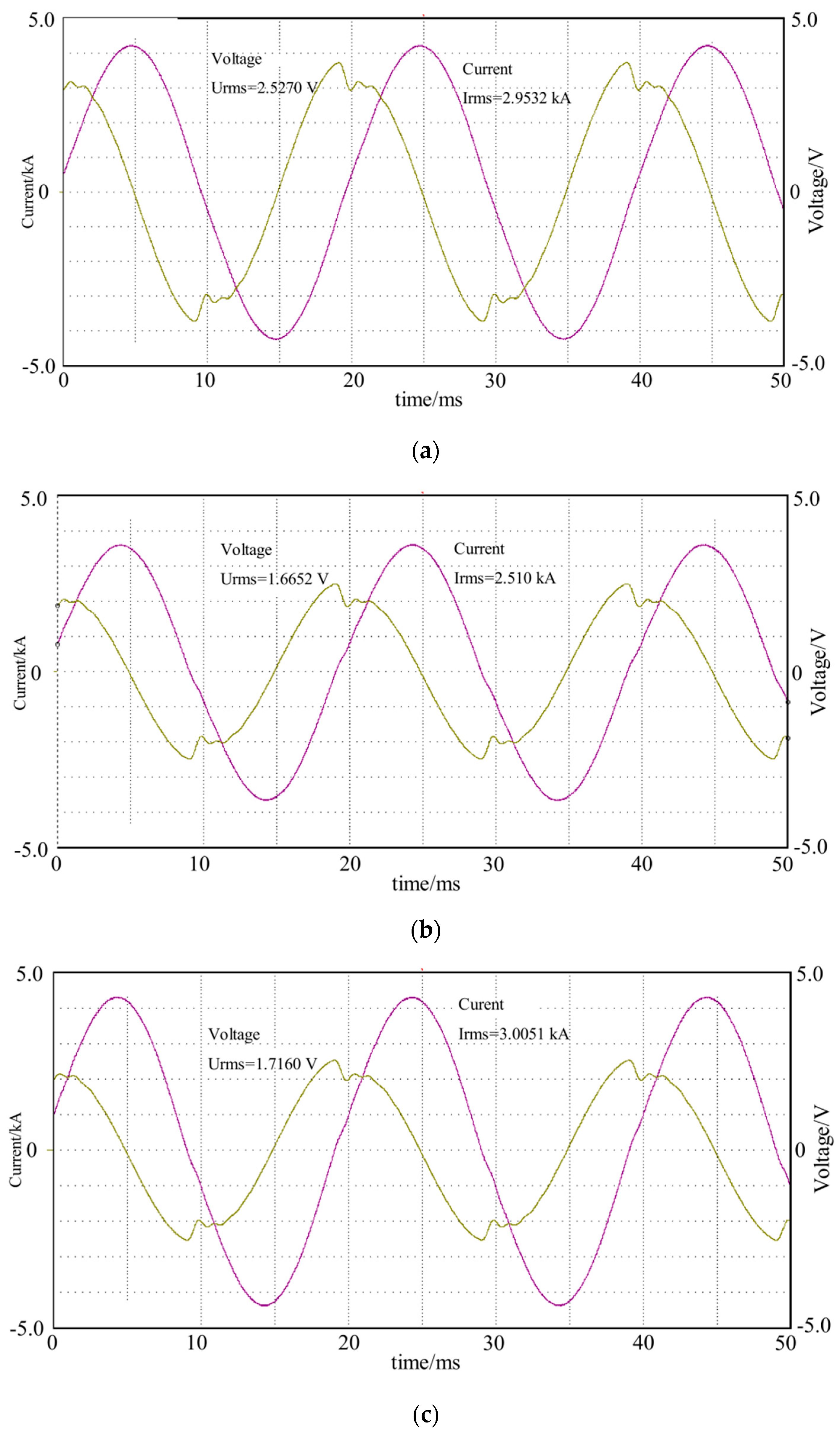 Electronics 11 01242 g012 Electronics 11 01242 g012