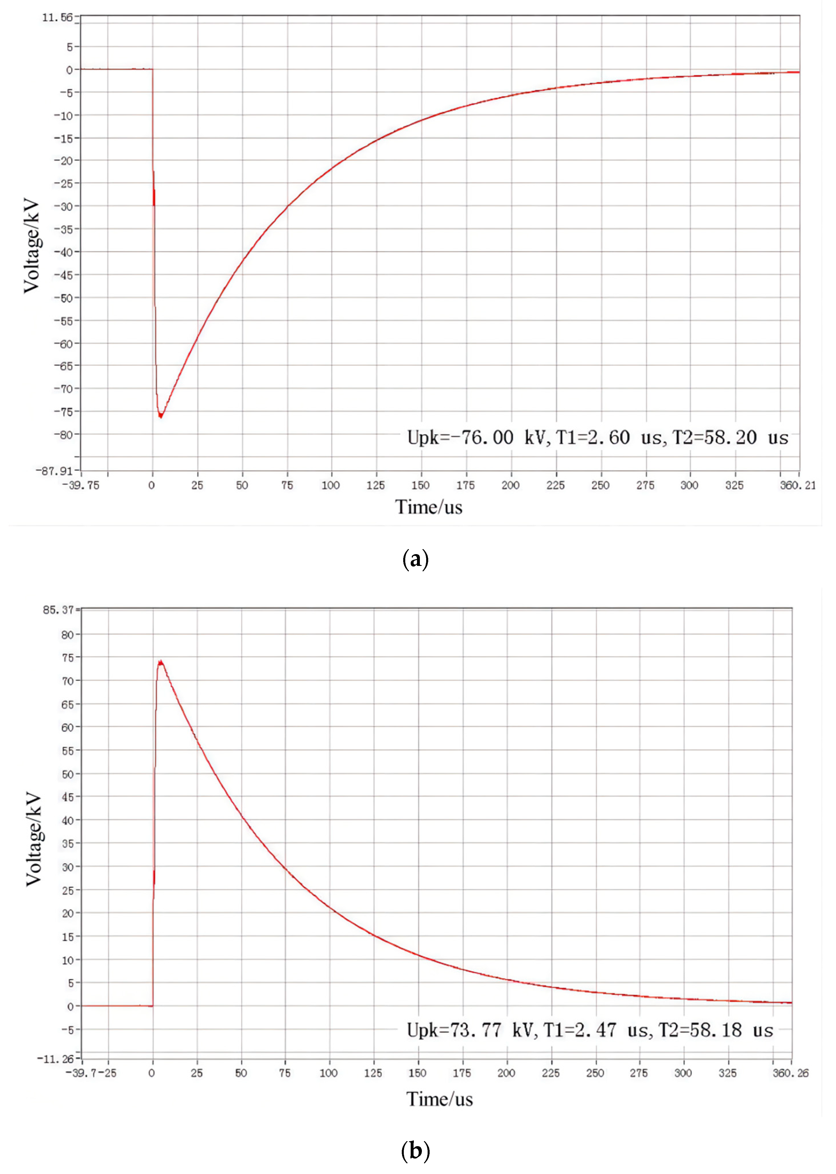 Electronics 11 01242 g014 Electronics 11 01242 g014