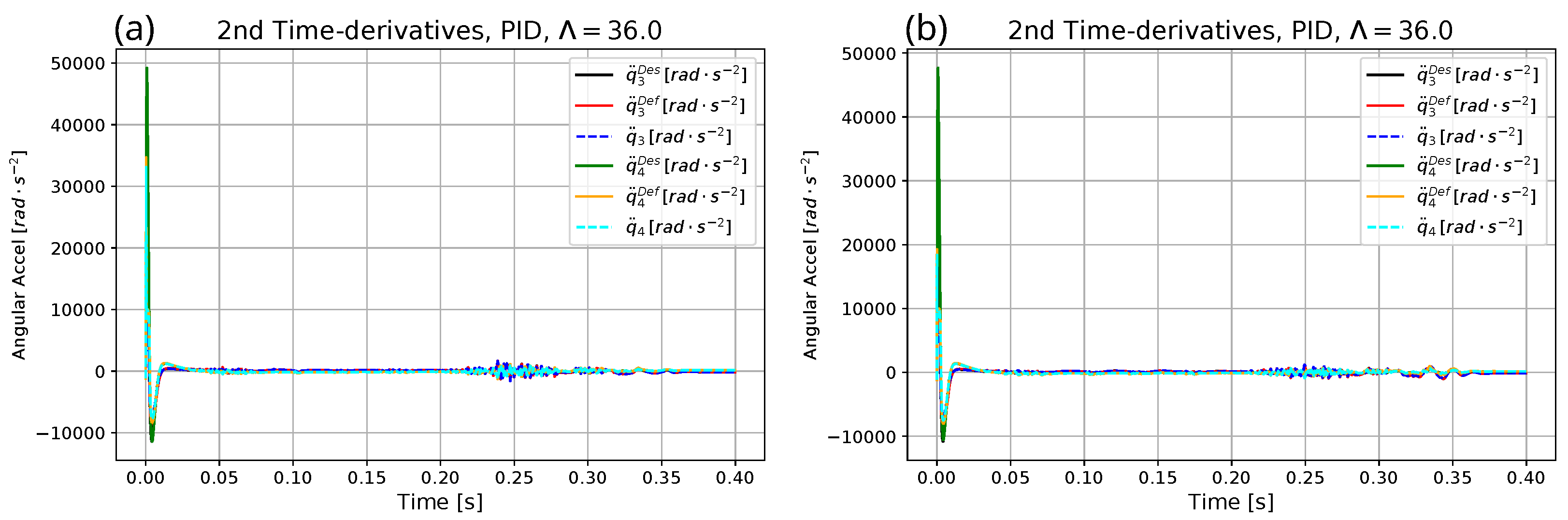 Electronics 11 01243 g009