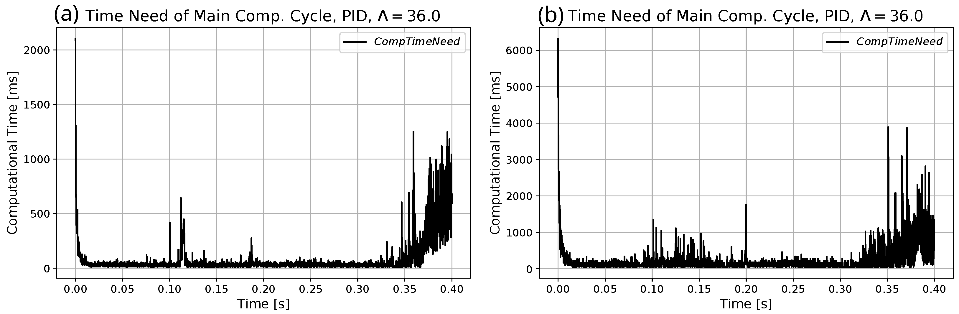 Electronics 11 01243 g015