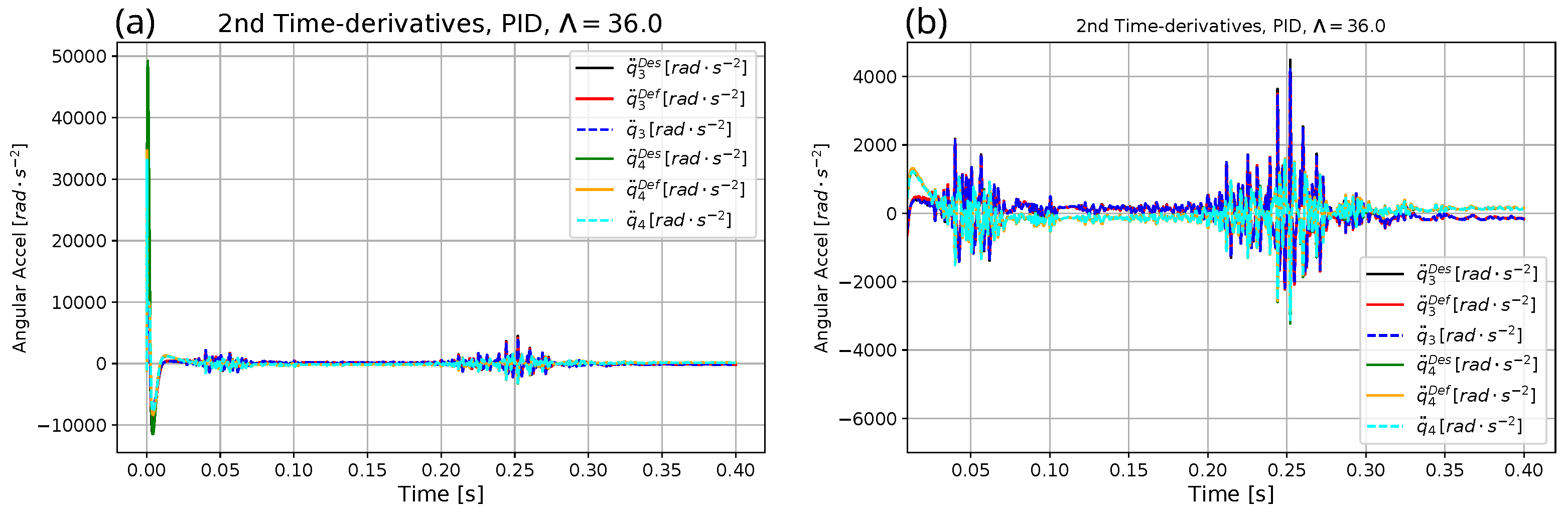 Electronics 11 01243 g019