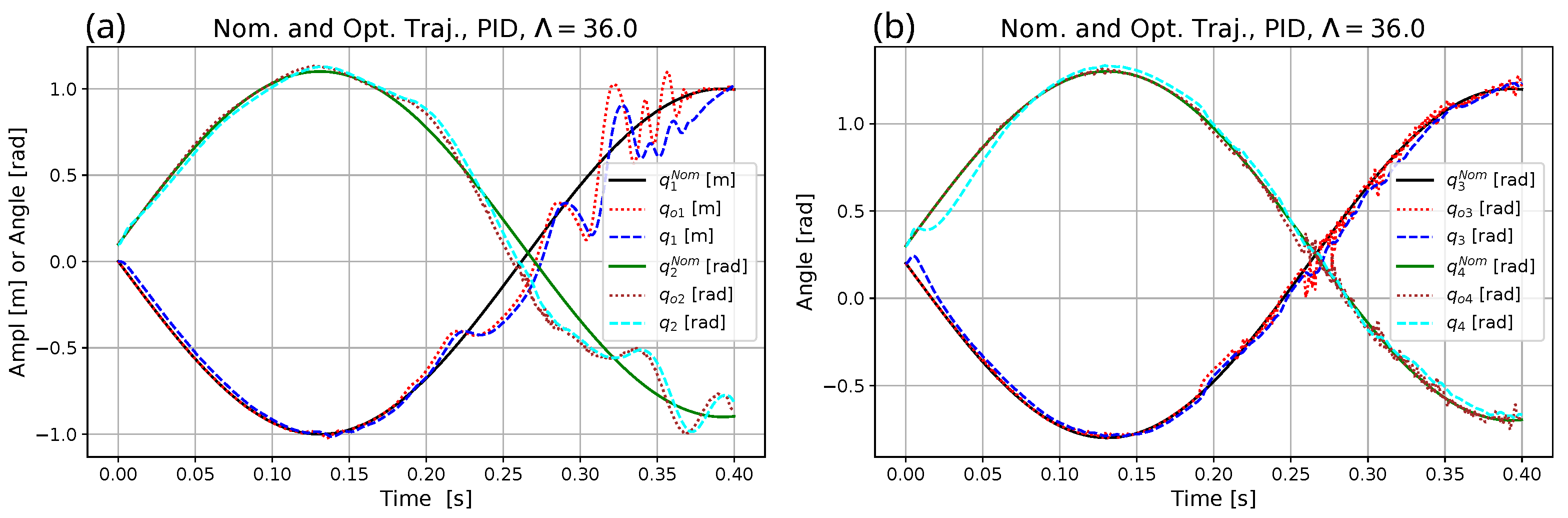 Electronics 11 01243 g023