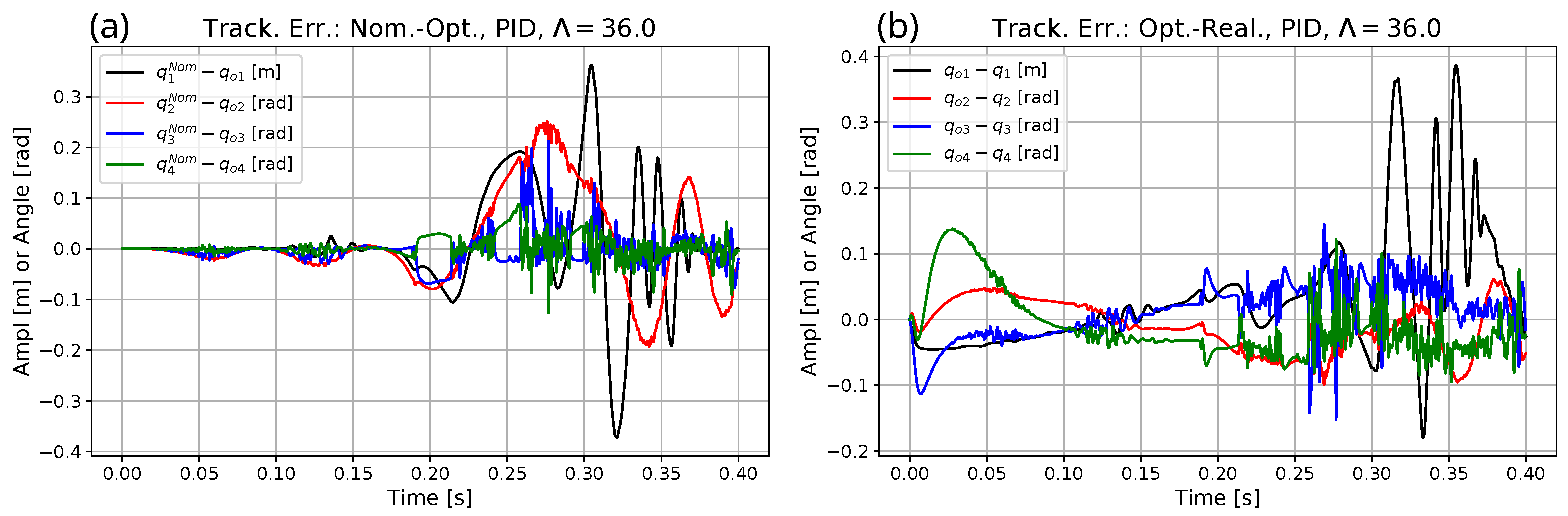 Electronics 11 01243 g024