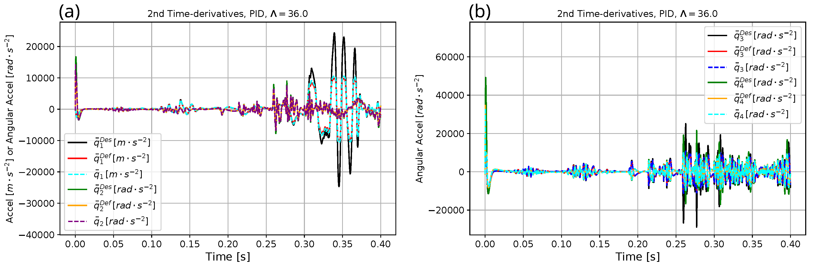 Electronics 11 01243 g025