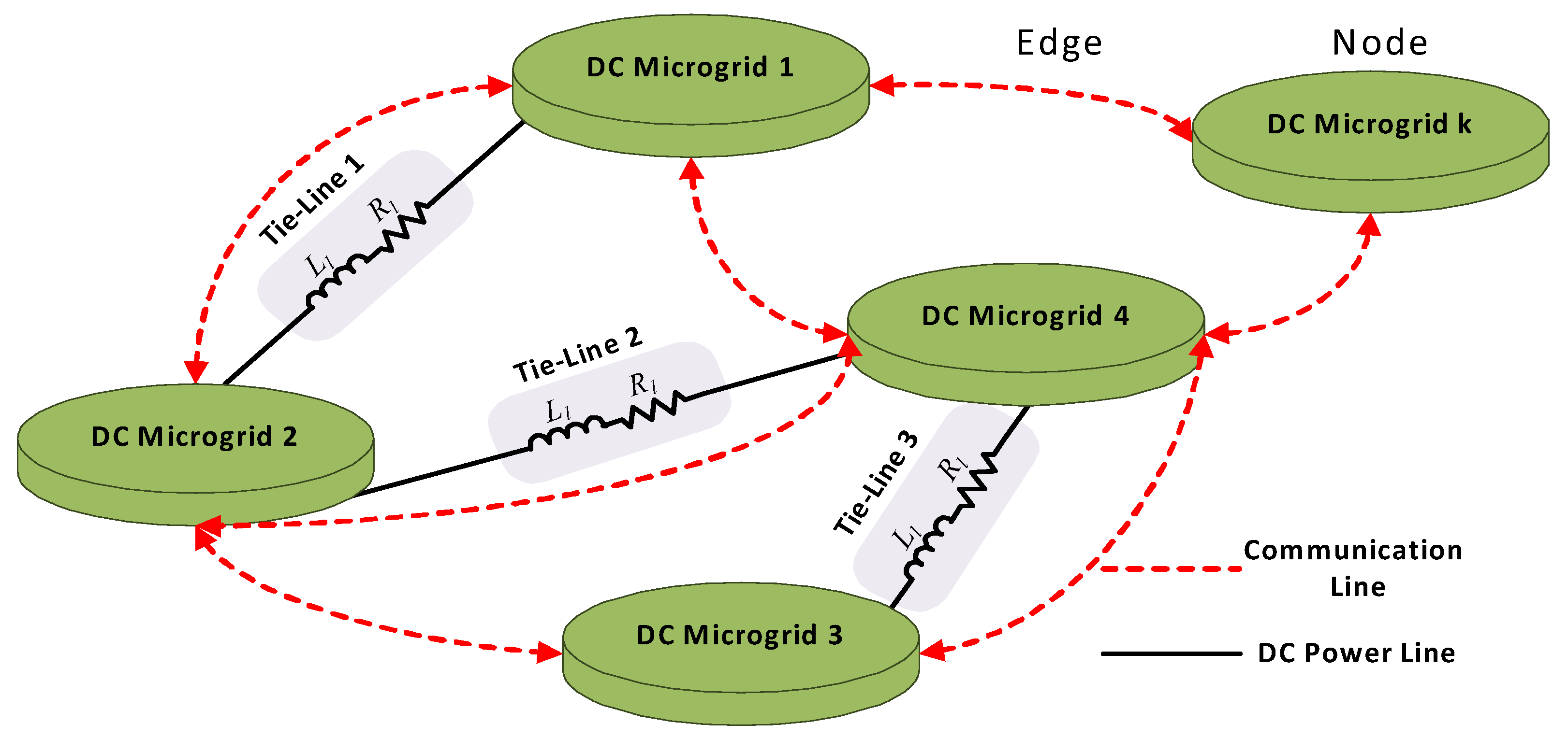 Electronics 11 01244 g004 550