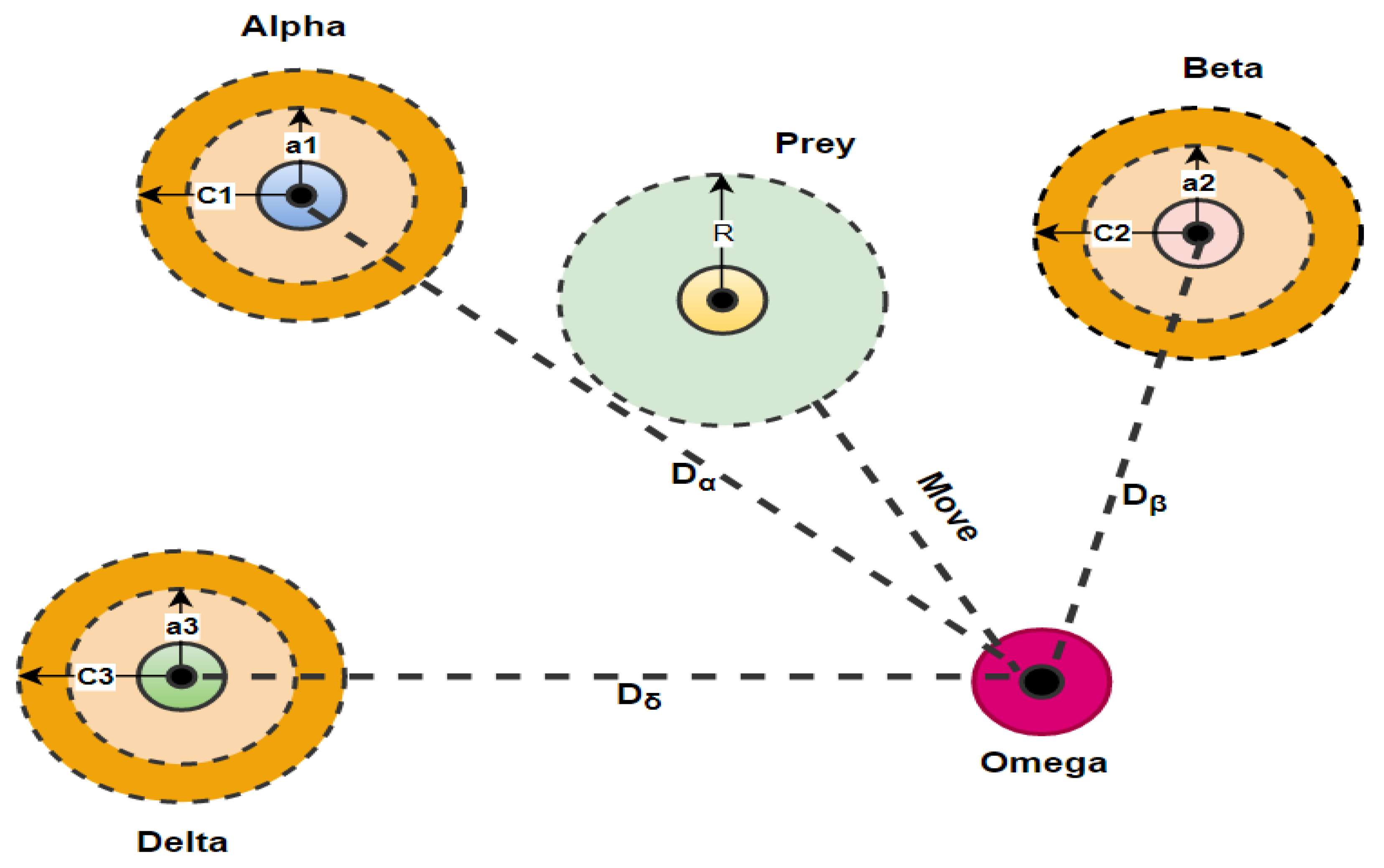 Electronics 11 01244 g007 550