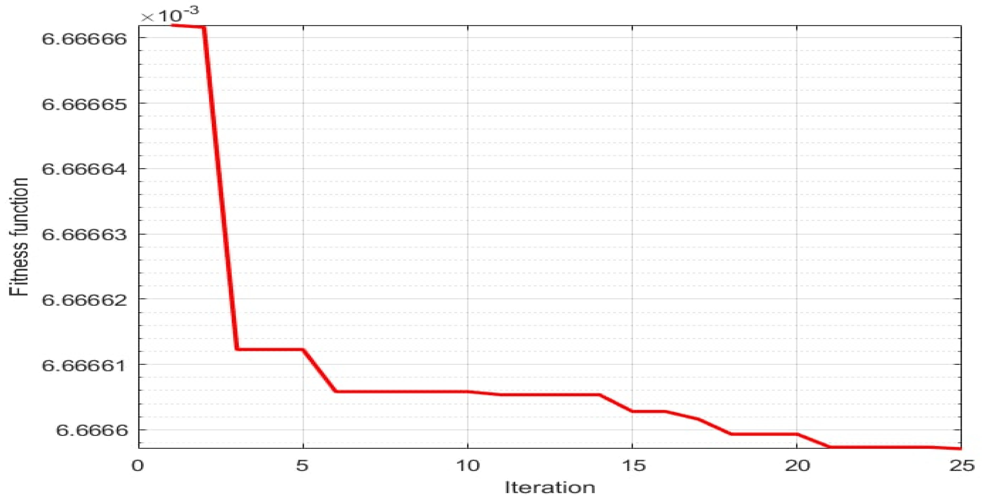 Electronics 11 01244 g009 550