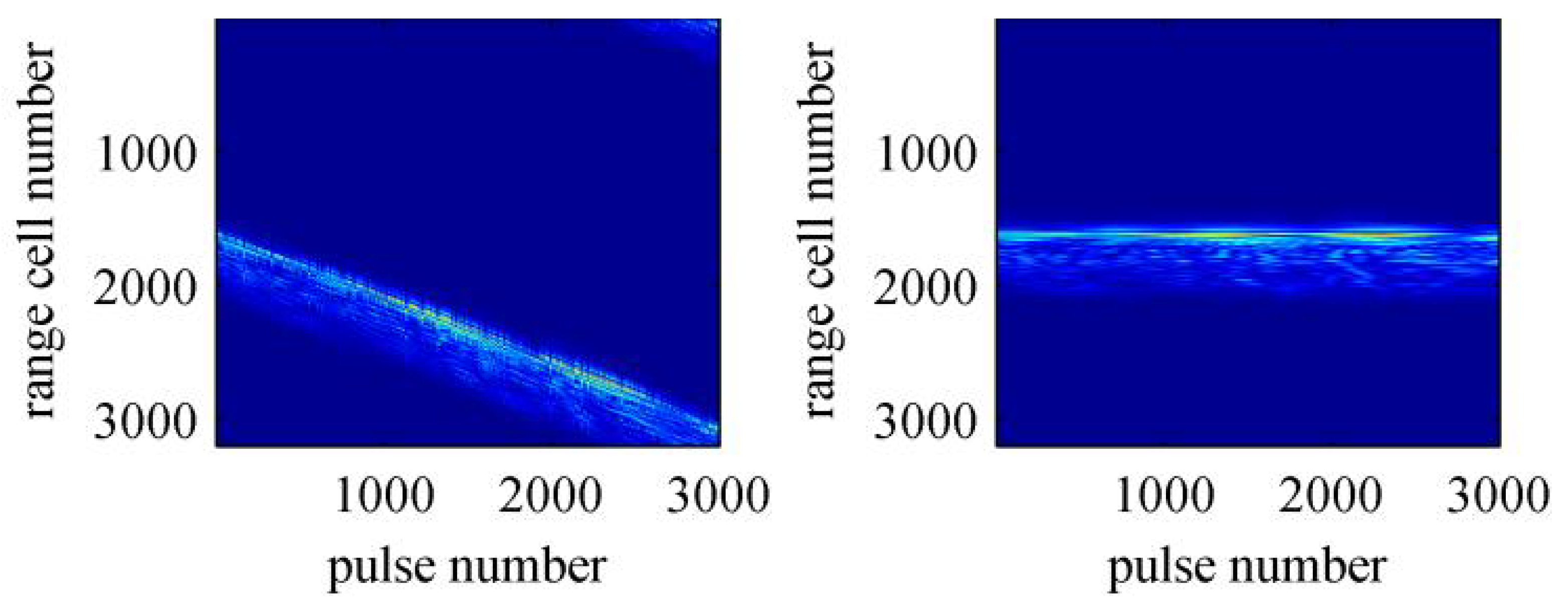 Electronics 11 01248 g006 550