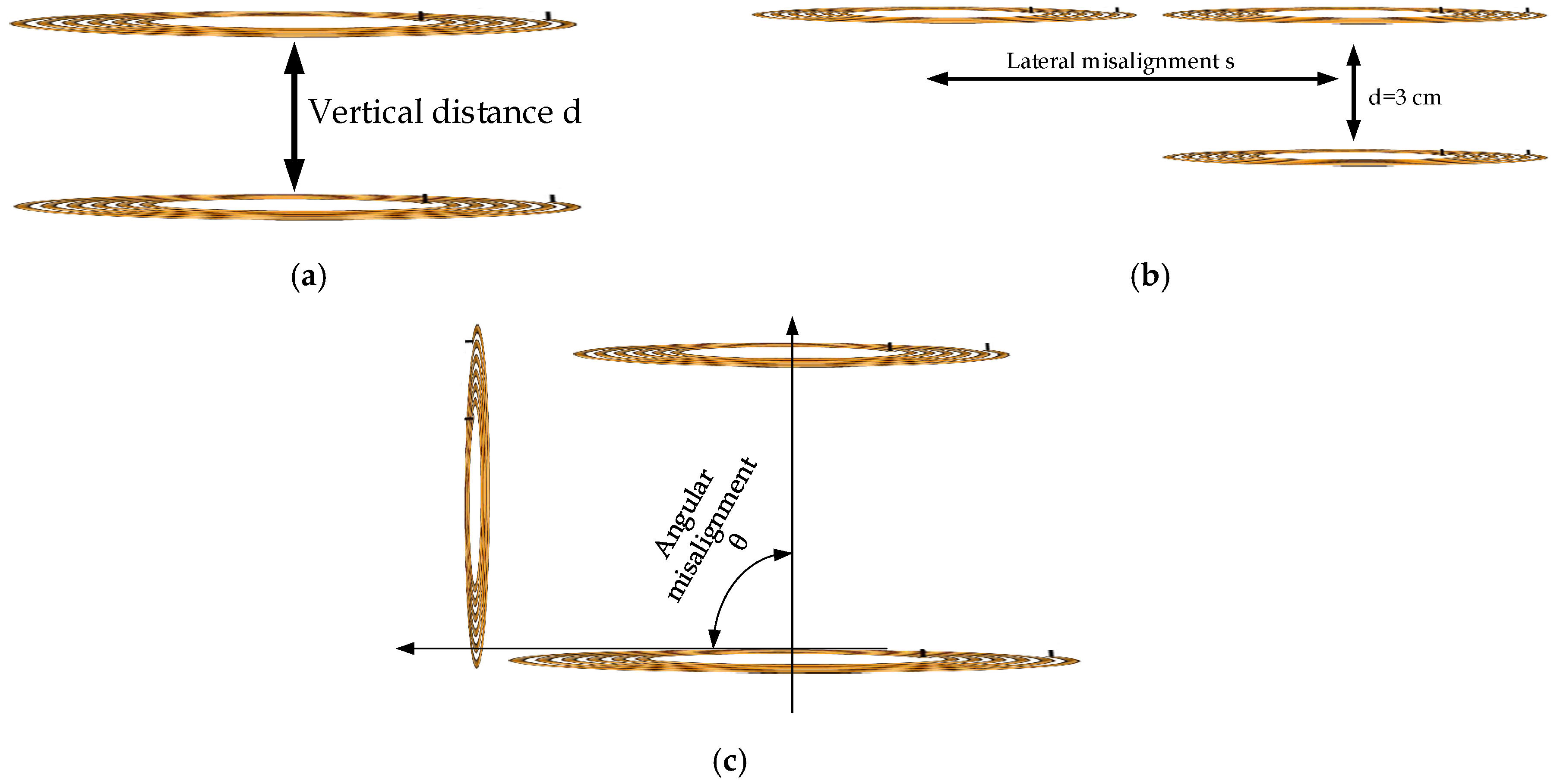 Electronics 11 01249 g001 550