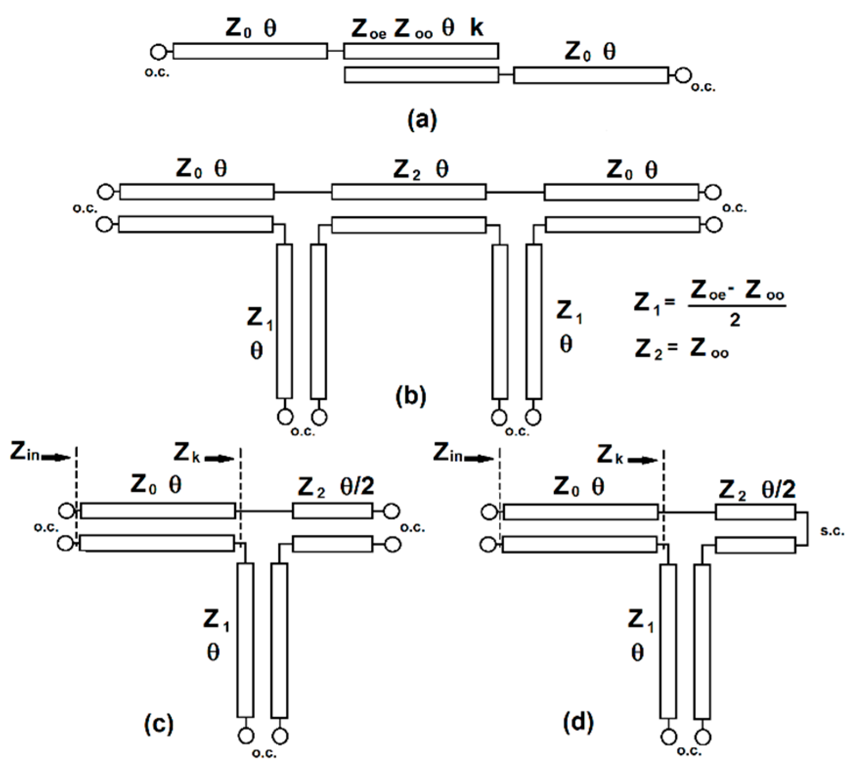 Electronics Free FullText Extraction of ParallelCoupled and End