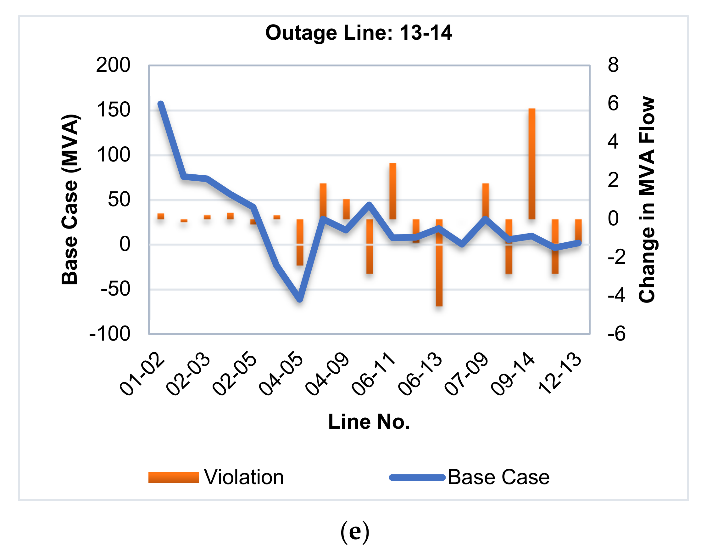 Electronics 11 01251 g003b 550