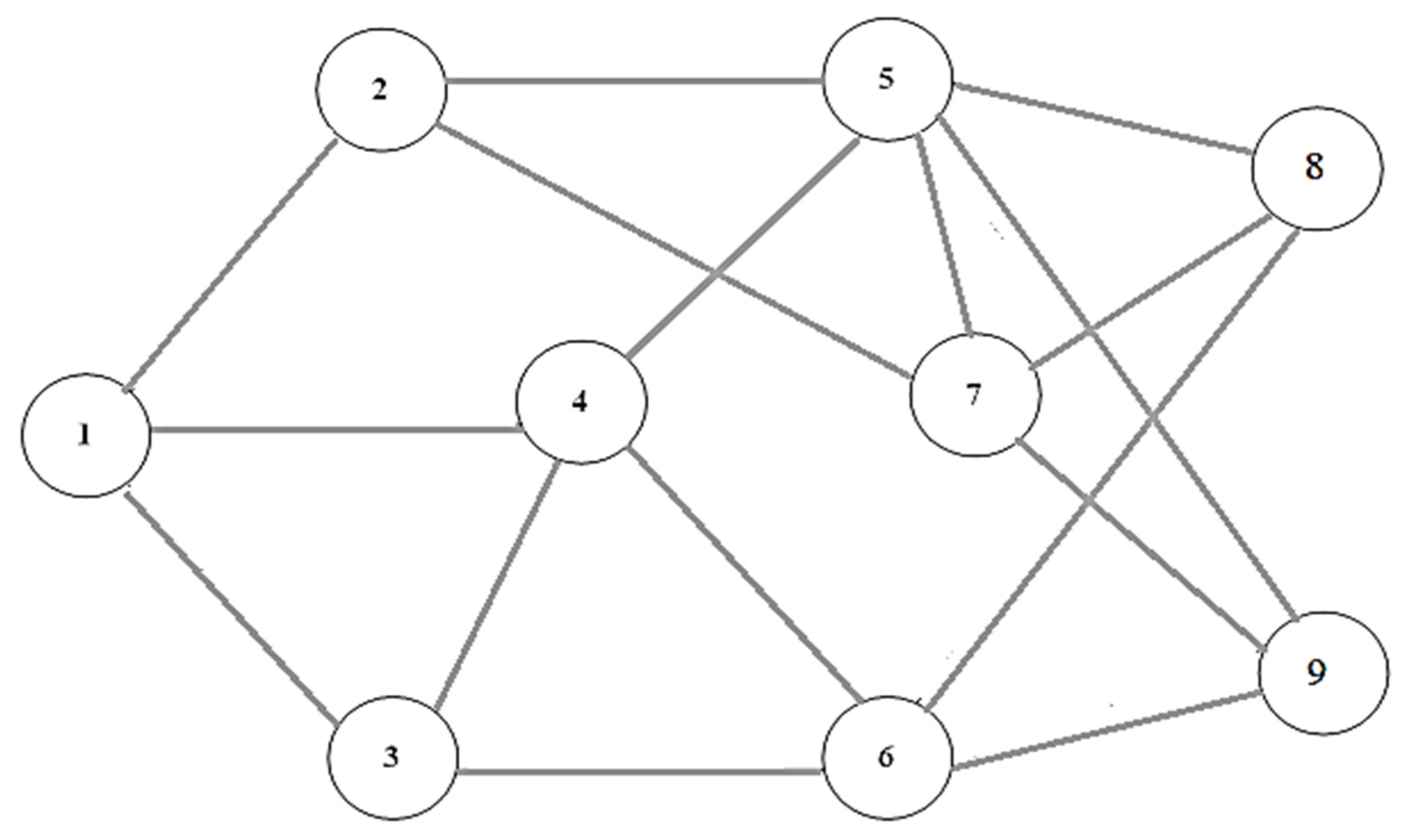 Electronics 11 01252 g005 550