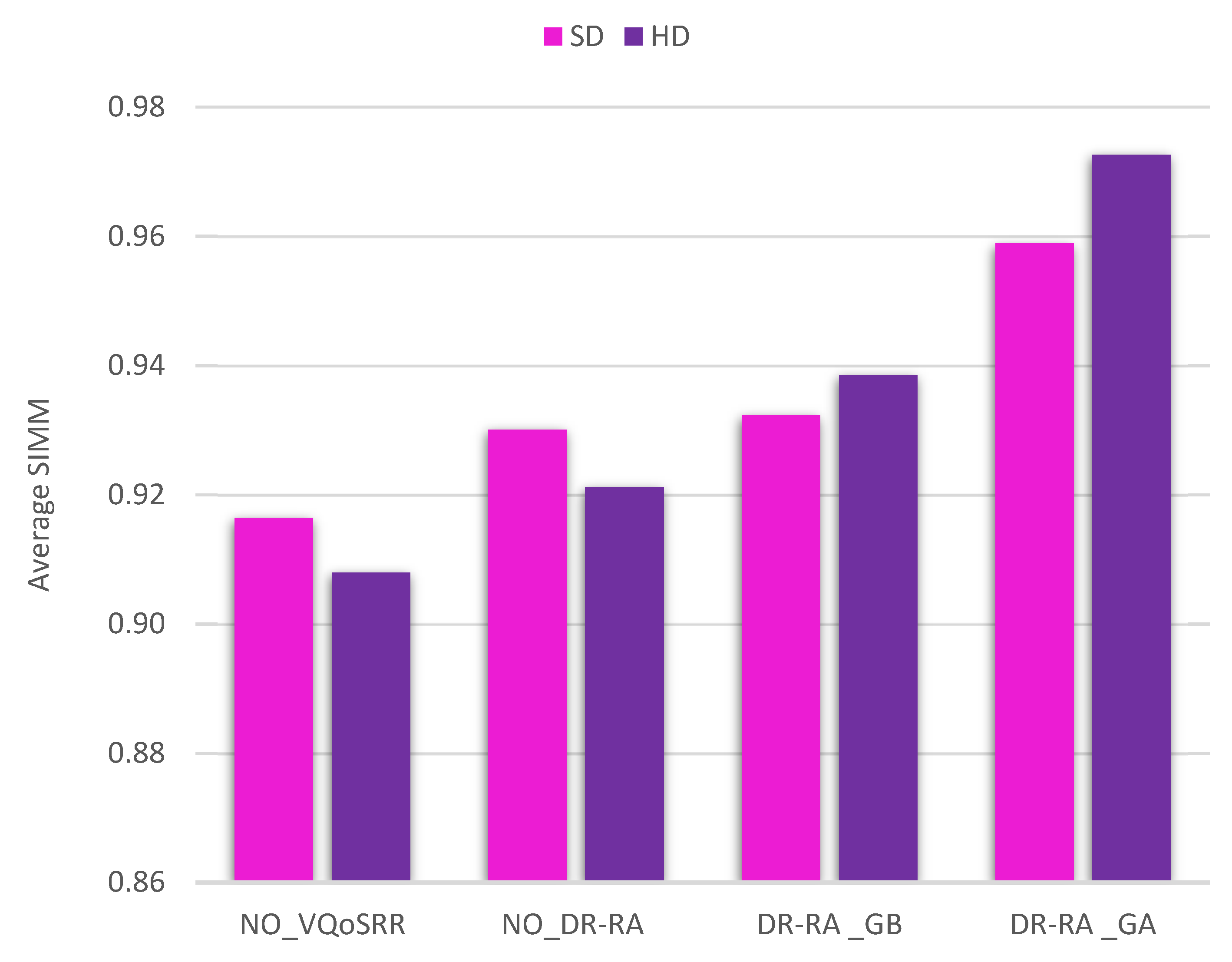 Electronics 11 01252 g006 550