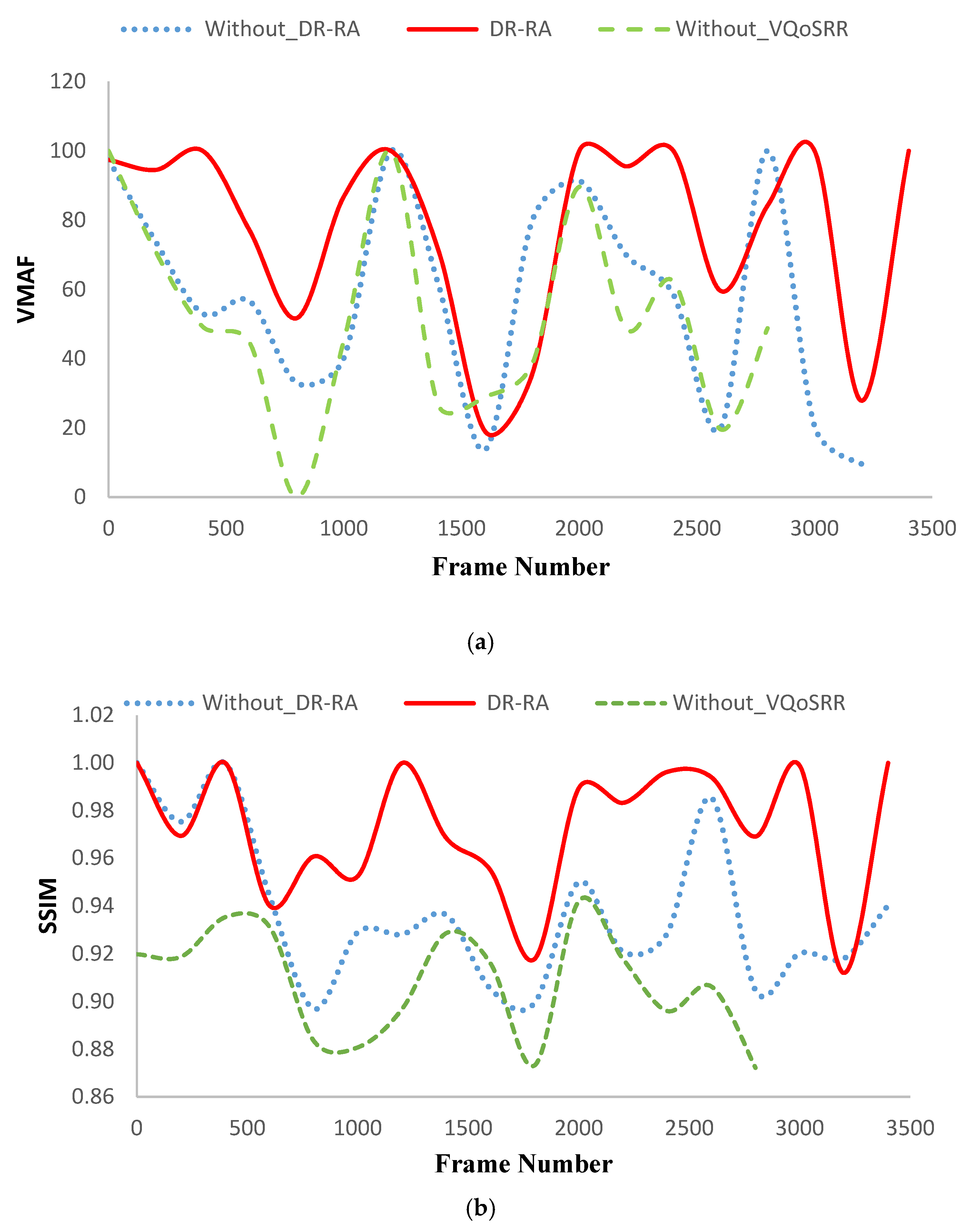 Electronics 11 01252 g007 550