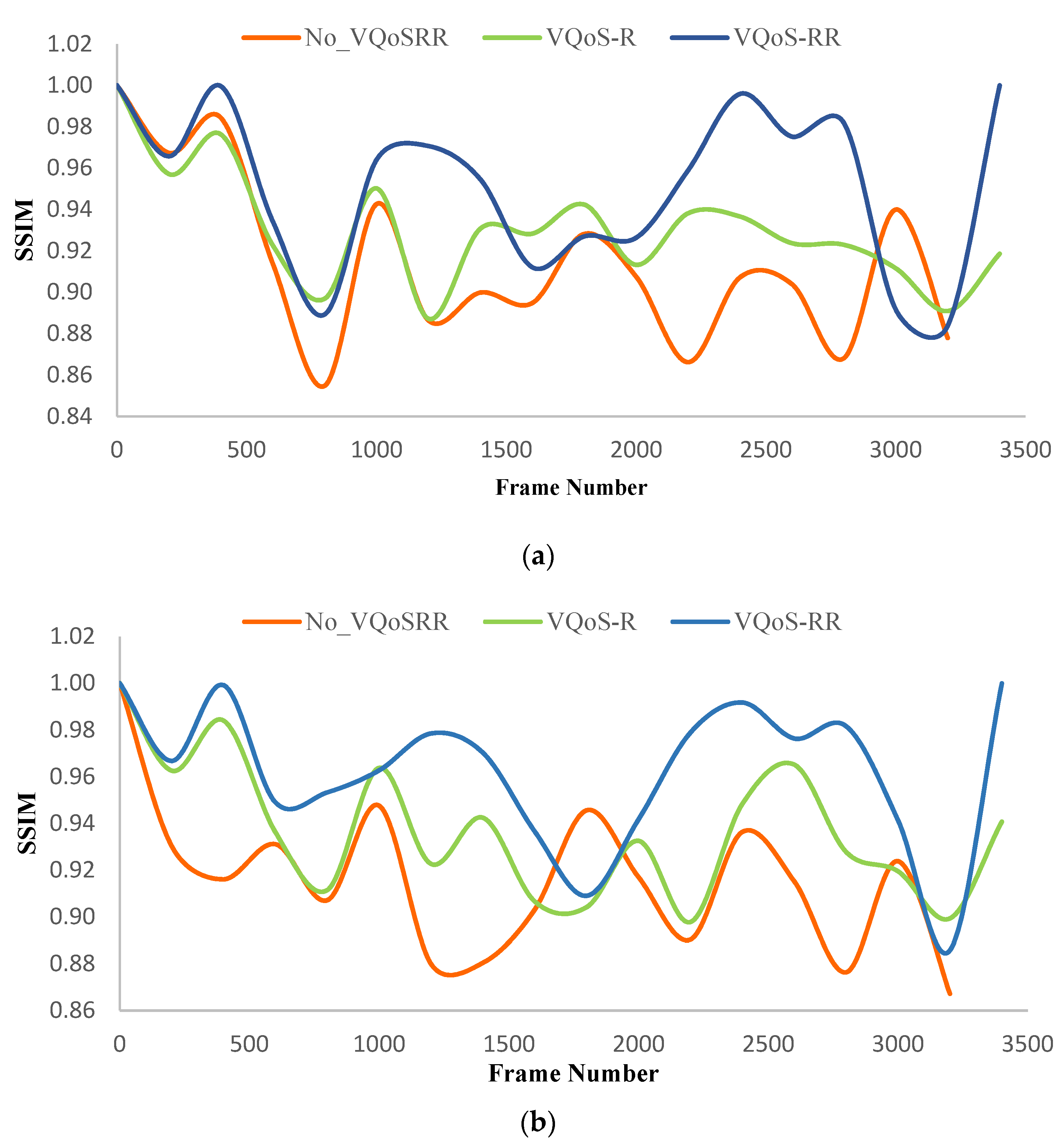 Electronics 11 01252 g010 550